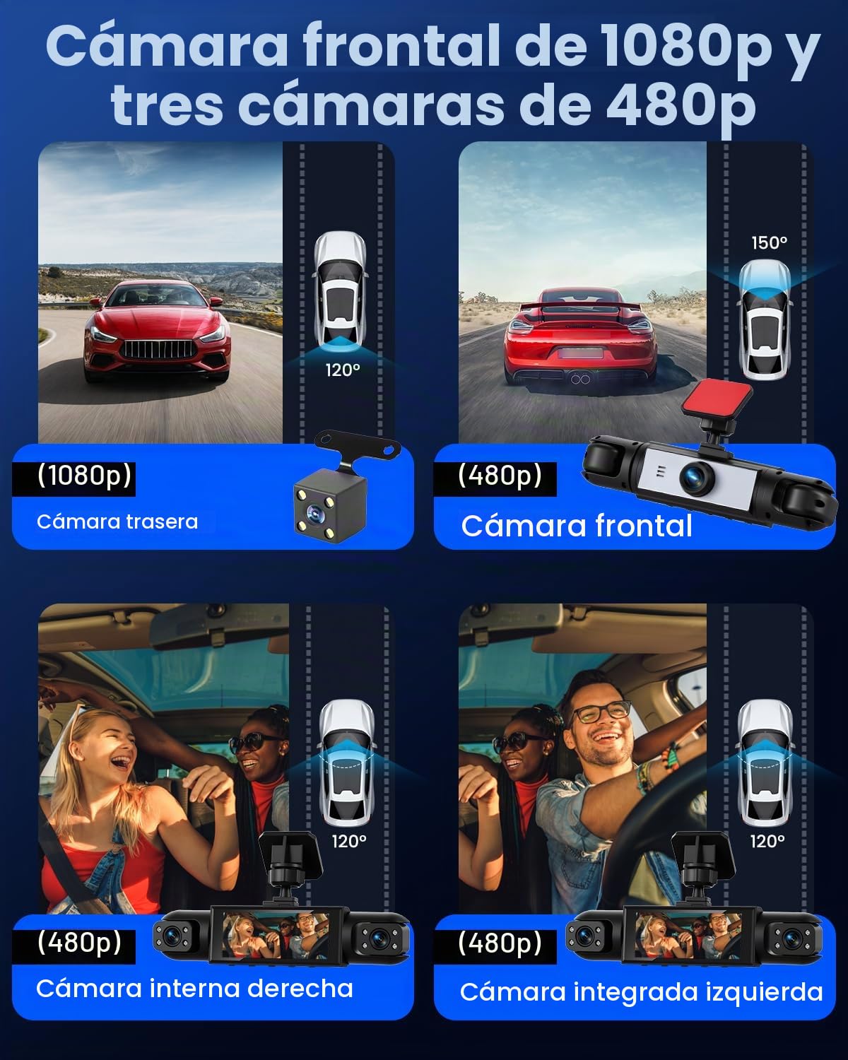 NHOPEEW Cámara Frontal y Trasera de 4 Canales para automóviles con Pantalla de 3,16 Pulgadas - Cámara de salpicadero con visión Nocturna 360° 8R, grabación en Bucle y detección de Movimiento
