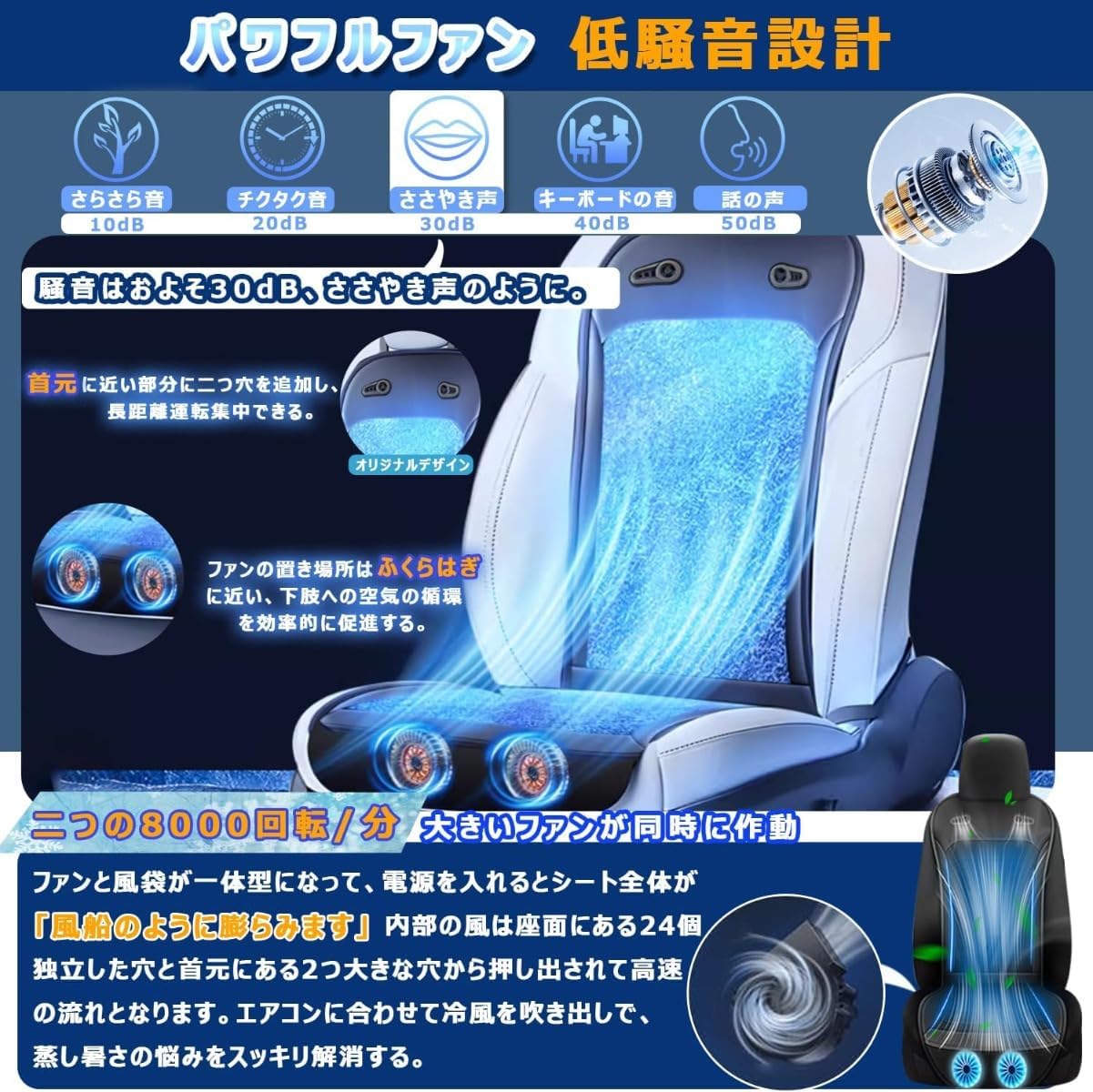車 シートクーラー 2024 クールシート 車用 12v 24v 【2枚超大型 