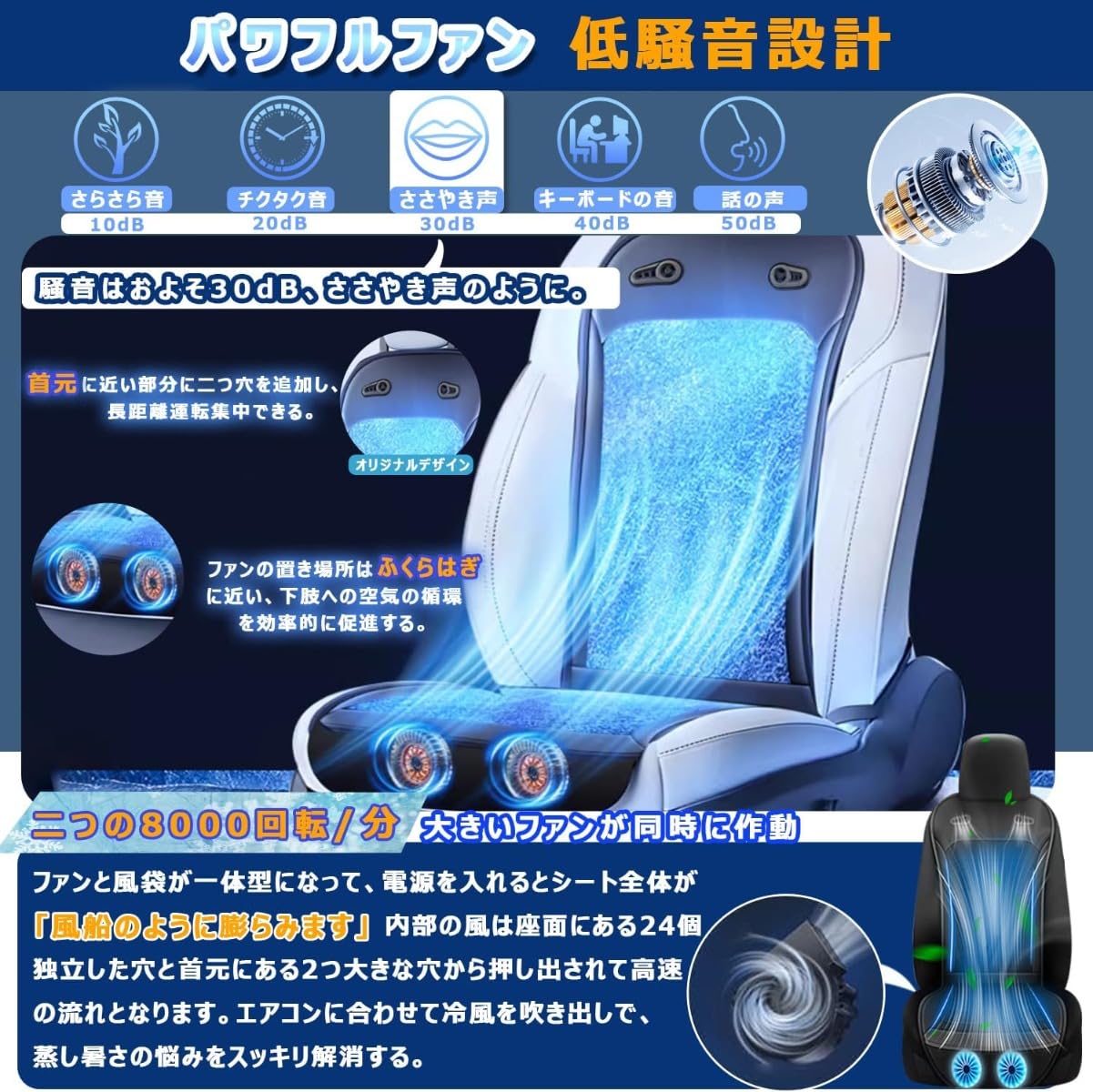車 シートクーラー 2024 クールシート 車用 12v 24v 【２枚超大型ファン】 Amazon | 車 シートクーラー 2024 クールシート 車用 12v 24v 【2枚超