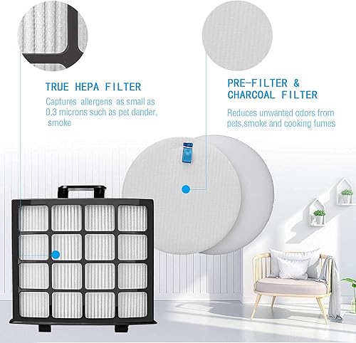 Miniatura 4 de Colorfullife AZ2002 Kit de repuesto de filtro de vacío para Shark Vertex DuoClean PowerFin Aspiradora vertical AZ2000, AZ2000W, AZ2002, Reemplazar