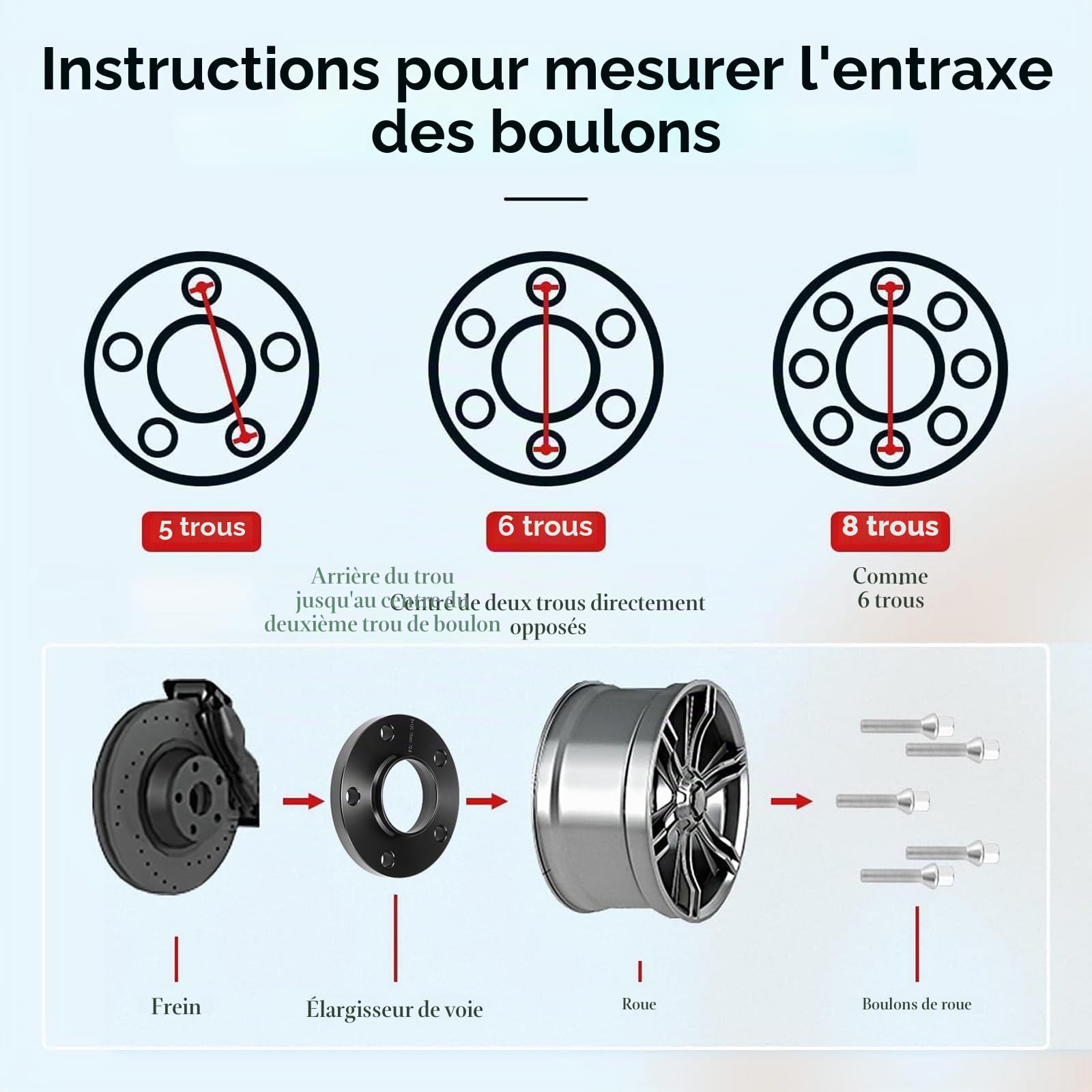 GEARMONSTER Lot de 10 élargisseurs de voie 2 x 15 mm LK: 5 x 120 mm NLB:72.6 avec 10 boulons de roue M12 x 1,5 mm 45 mm pour BMW E46 E60 E92 | Lot de 2 disques d'espacement LK 5 x 120, NLB 72,6 mm, avec 10 vis coniques M12 x 1,5 x 45 mm, plaques de guidag