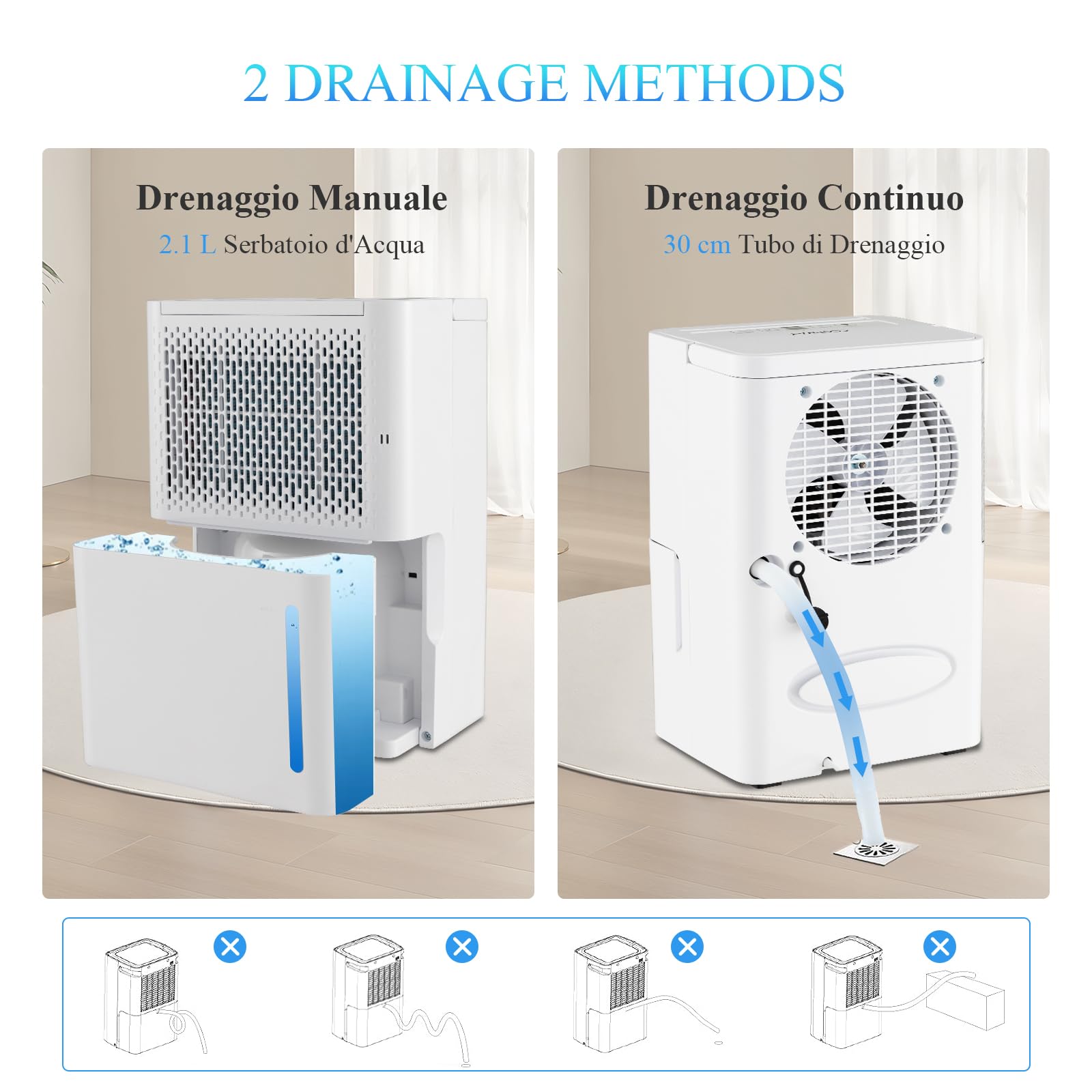 GYMAX Deumidificatore Domestico, 12L/Giorno, Modalità Continua/Asciugatura/Auto, Timer 24H, Serbatoio dell'Acqua da 2,1L, Deumidificatore d'Aria con Tubo di Scarico