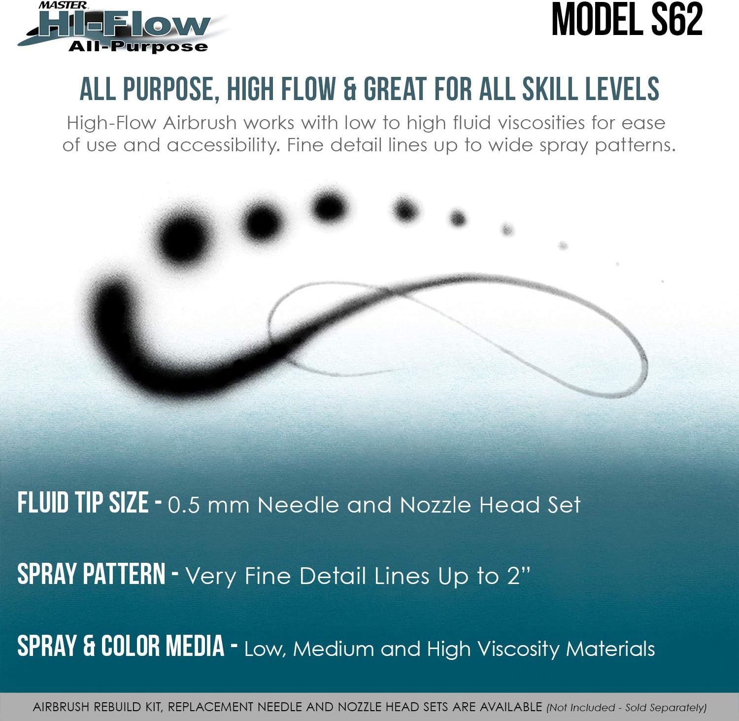 Master Airbrush Multi-Purpose Dual-Action Siphon Feed Airbrush Used for Hobby...