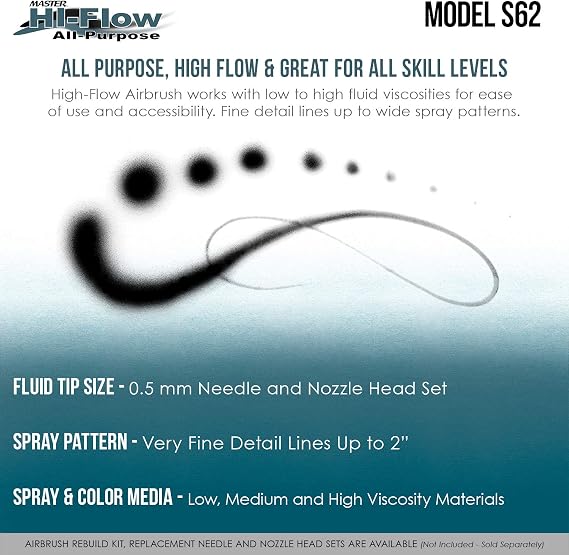 Master Airbrush Multi-Purpose Dual-Action Siphon Feed Airbrush Used for