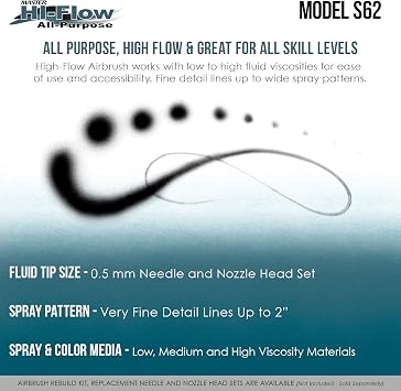 Master Airbrush Multi-Purpose Dual-Action Siphon Feed Airbrush Used for