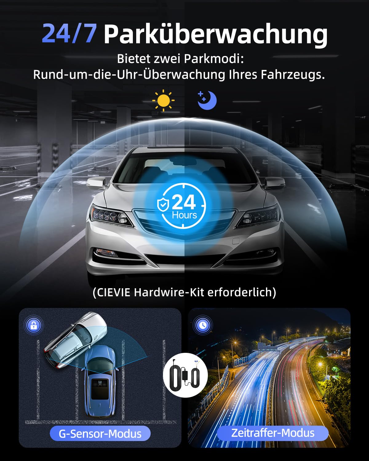 Dashcam Auto Vorne 4K, 1,5" IPS Display, 5G WiFi, 360° Drehbar, WDR Nachtsicht, 24/7 Parküberwachung, G-Sensor, 170° Weitwinkel