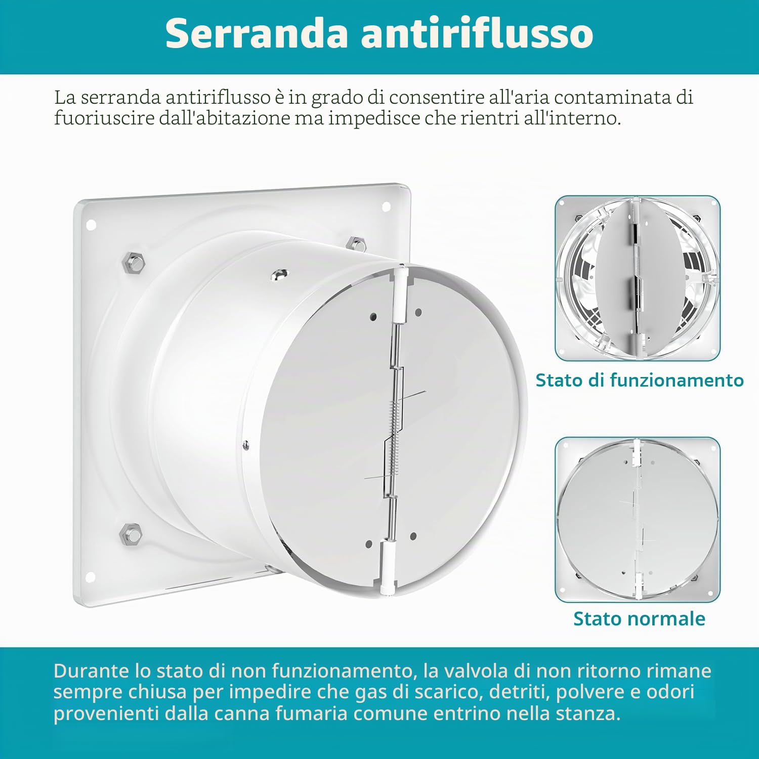Aspiratore da Parete Bagno, Aspiratore da Cucina, 150mm 40W 220V Aspiratore Silenzioso per Bagno e Cucina di Casa, Garage, Ventilazione (Bianco-Crema)