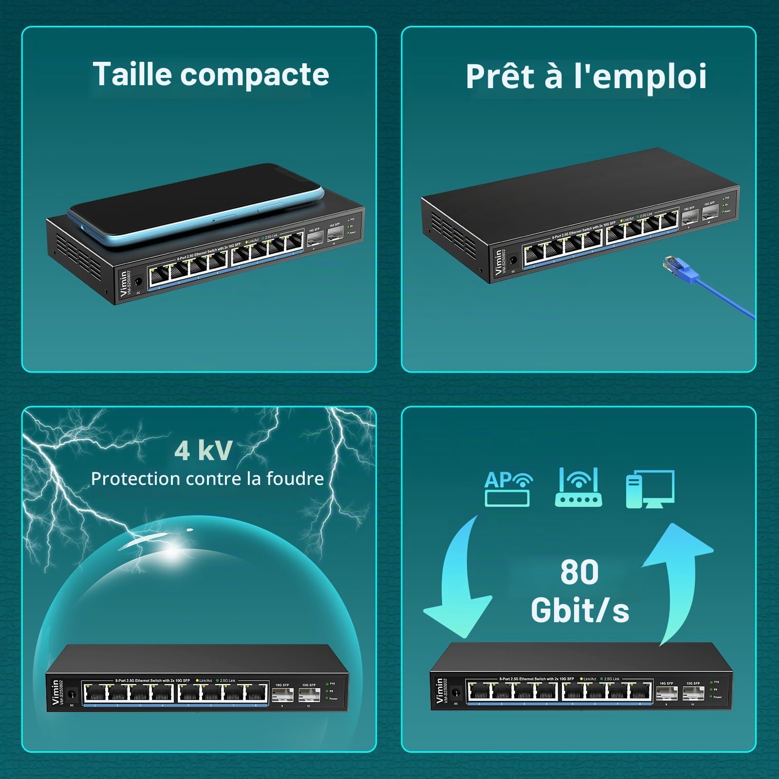 Switch Réseau Non Géré 10 Ports 2,5G, 8 Ports Ethernet 2,5Gbase-T, 2 Ports 10G SFP+, Capacité de Commutation de 80Gbps, Boîtier Métallique, Fonctionne pour NAS 2,5Gbps, Point d'Accès sans Fil et PC