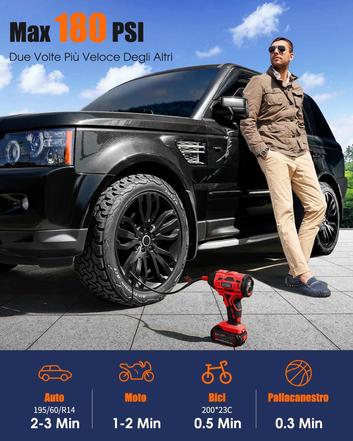 AUTDER Gonfiatore Pneumatici Portatile 180 PSI, Compressore Aria Senza Fili con Batteria Rimovibile 21V e Cavo Auto 12V, Spegnimento Automatico, Display LCD, Luce LED per Auto - Rosso-Nero