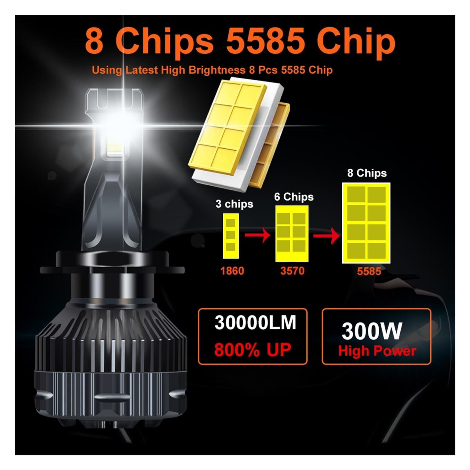 Phare LED de voiture H4 H7 Canbus LED 300W 30000LM H1 H8 H9 H11 9005 HB3 9006 HB4 Lampe LED automatique Feu antibrouillard haute puissance 6000K 12V(H1)