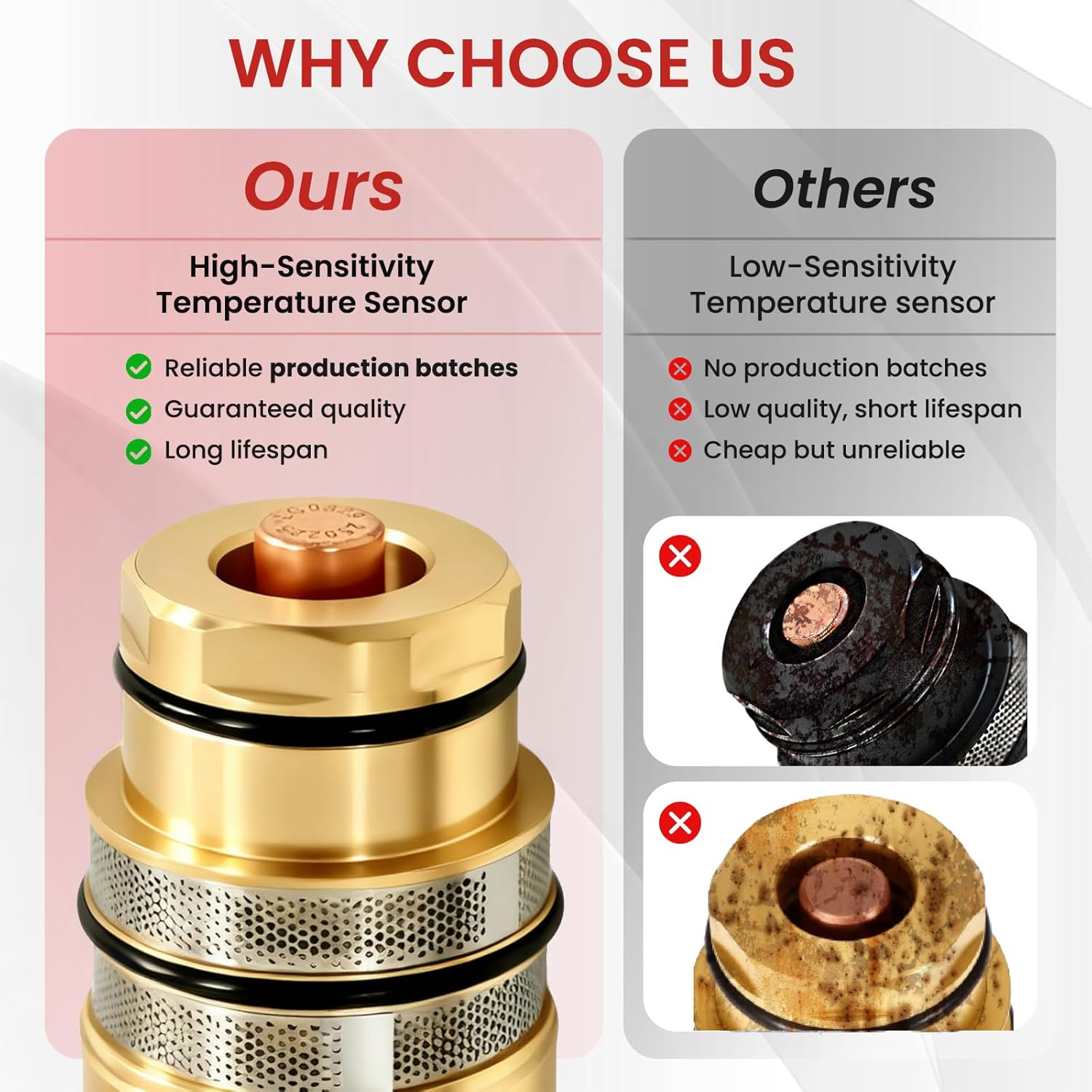 98282000 Thermostatic Cartridge – Compatible with Hansgrohe 98282000, Fits 98282 T30 Shower Valve Core, Precise Temperature Control, Durable Brass Upgrade (Replaces Plastic Version)