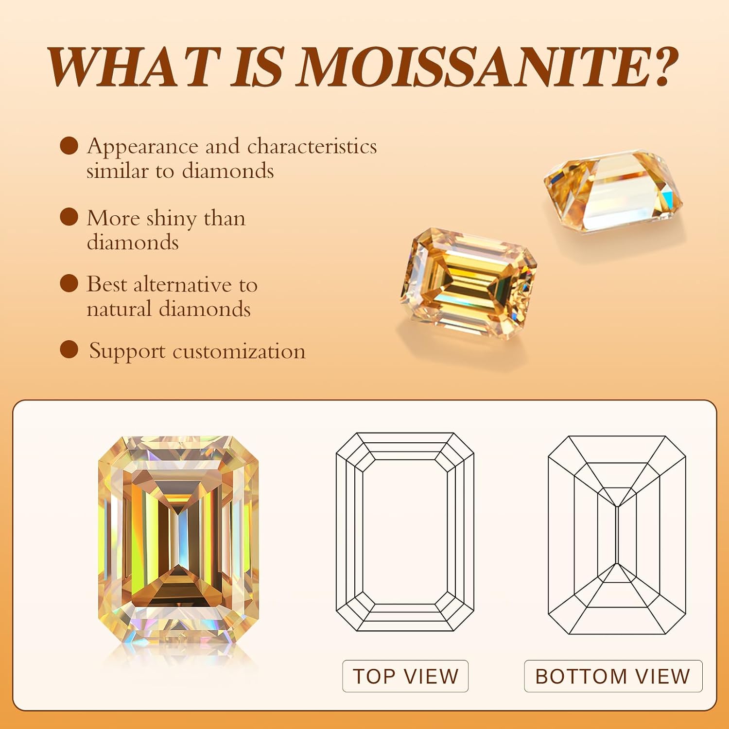 Moissanite Loose Stones Emerald Cut Lab Diamond VVS1 Clarity 3Excellent Champagne Simulated Diamond Gemstones for Ring Stud Earring Pendant Jewelry Making with Certificate of Authenticity