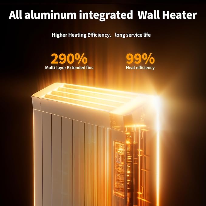 Calefactor Eléctrico de Panel Convección 800W 120V con Termostato y Control Remoto miniatura 7