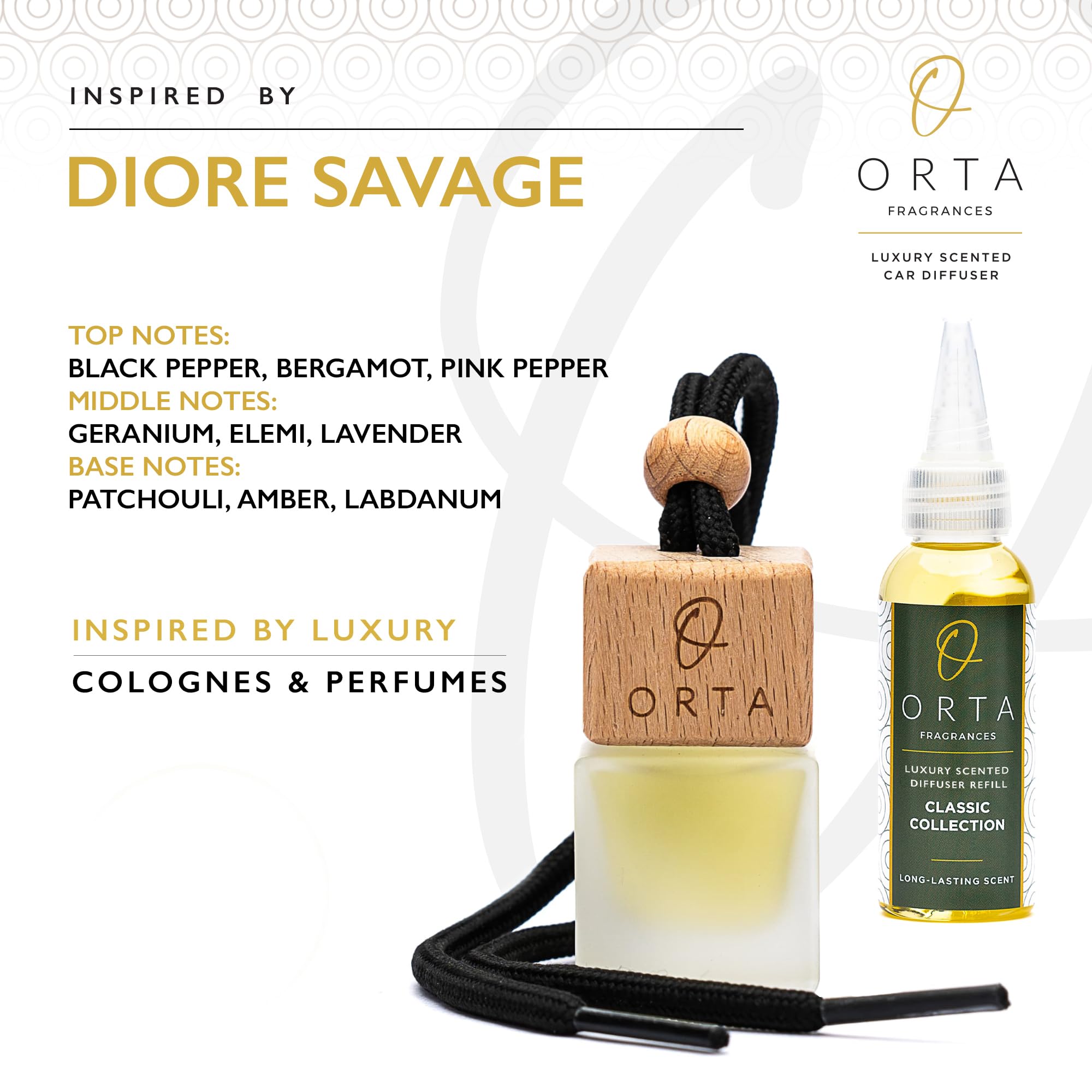 Amazon.com: Orta Fragrances No2 Diore Savage Inspired Car Air