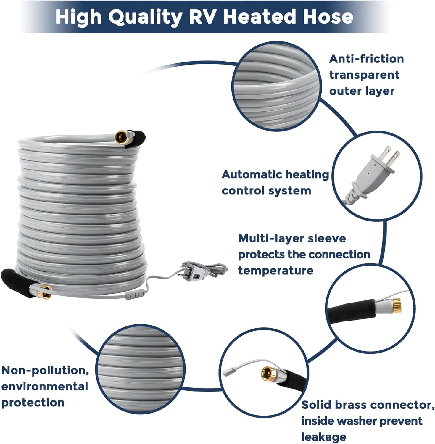 Giraffe Tools 50FT Heated Drinking Water Hose for RV, With Thermostat, Heated Hose for Camping, 5/8-Inches Lead and BPA Free RV Water Hose Withstand to -40â„‰ 533 Watts, for Car Care, Agriculture, etc.