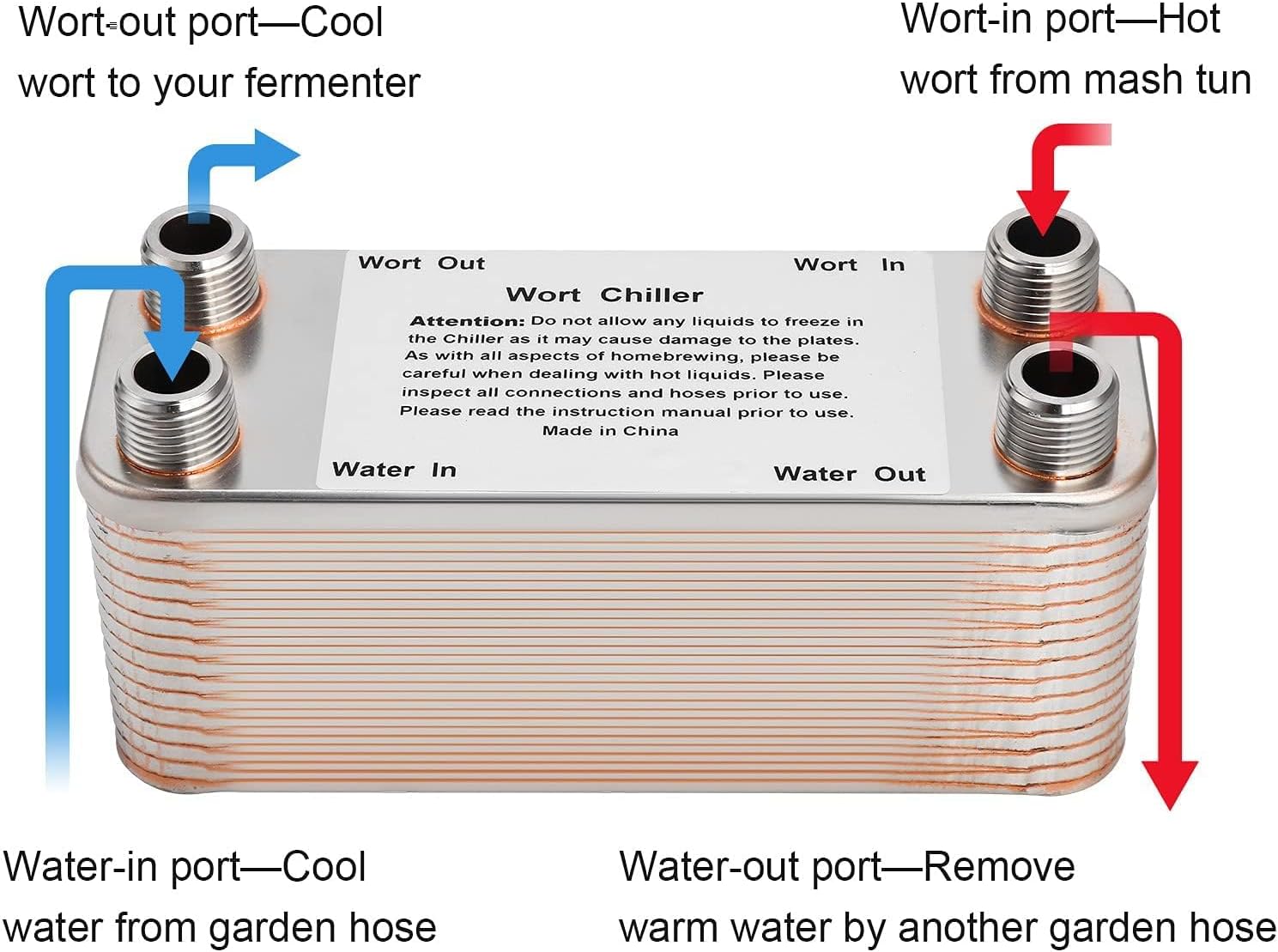 MRbrew Wort Chiller 30 Plates, Brazed Plate Copper Heat Exchanger for Homebrew, Stainless Steel 7.5" x 2.9" Plate, 1/2 NPT Thread Connection Hot Liquid Accelerated Cooler Quick Beer Cooling System