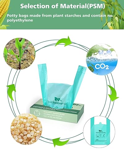 Miniatura 3 de AYOTEE Forros desechables para orinal para niños pequeños, 2 galones, 100 unidades, compost, bolsas de entrenamiento para ir al baño, bolsas de