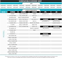 Vista 7 de LUXRITE A19 LED Bulb 75W Equivalent, 1100 Lumens, 5000K Bright White, Dimmable Standard LED Light Bulbs 11W, Enclosed Fixture Rated, Energy Star