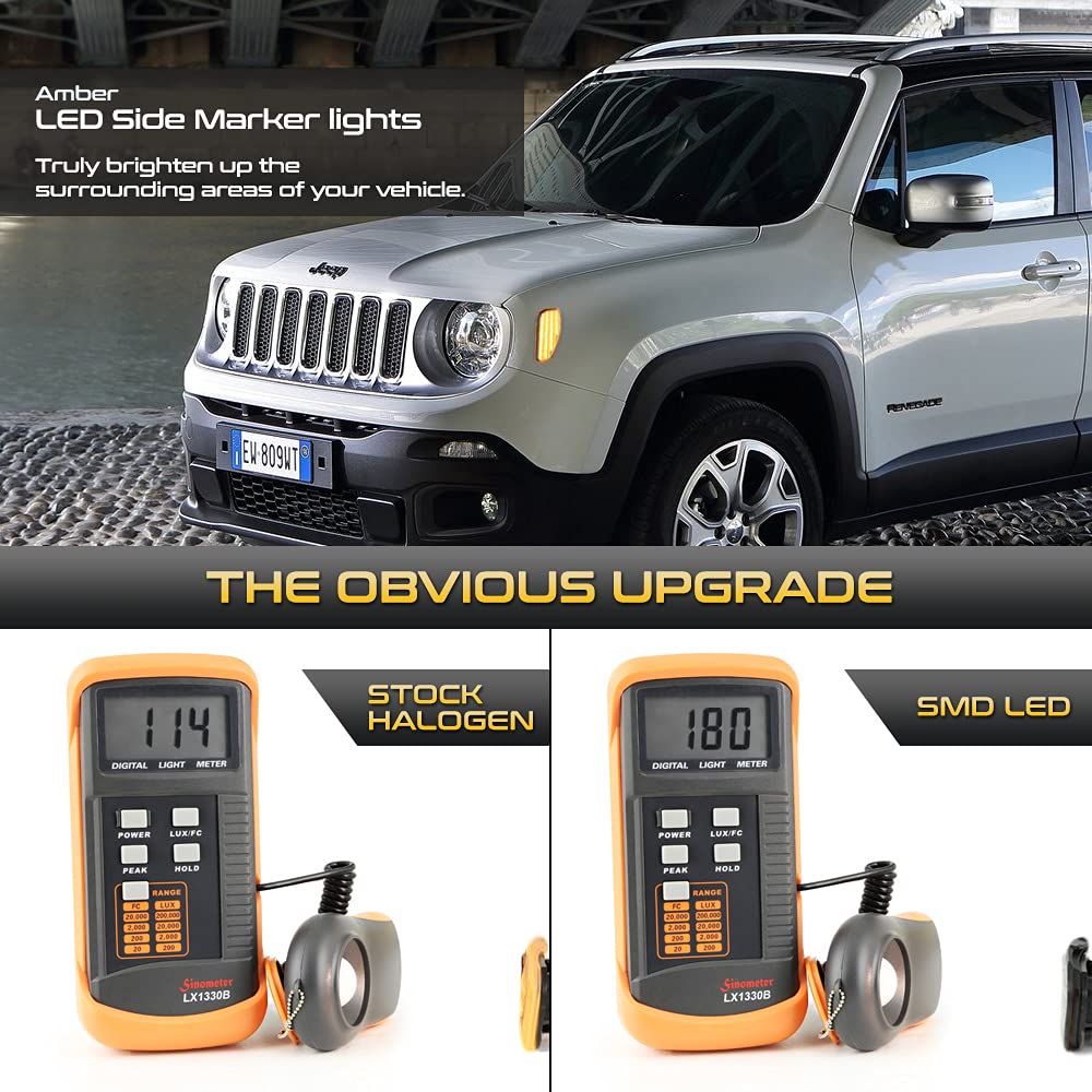Smoke LED Front Side Marker Lights – Pair For Jeep Renegade 2015–2022, Plug & Play