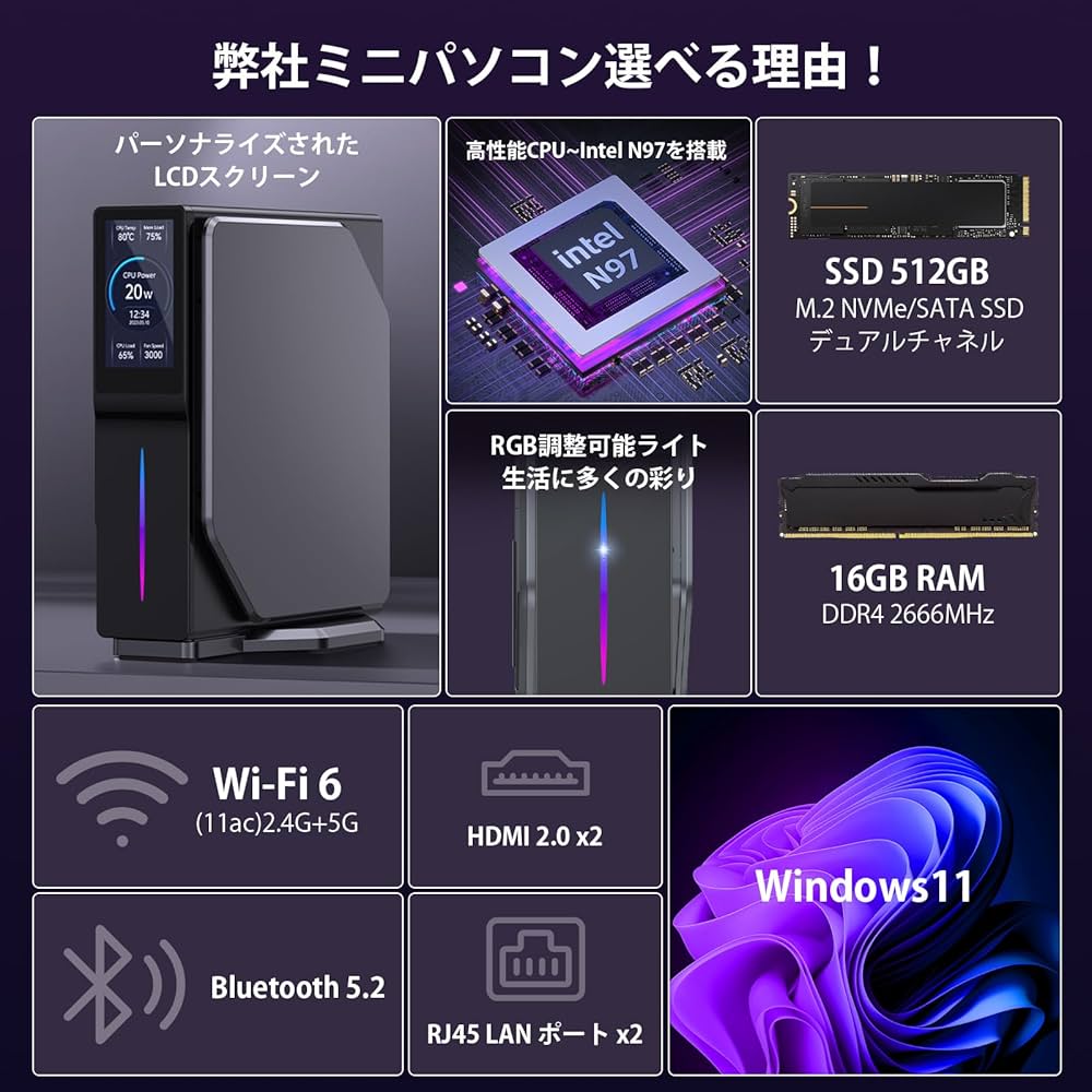 Amazon.co.jp: 2024最新ミニpc n97 動作最大3.6GHz 4C/4T 小型pc 16GB