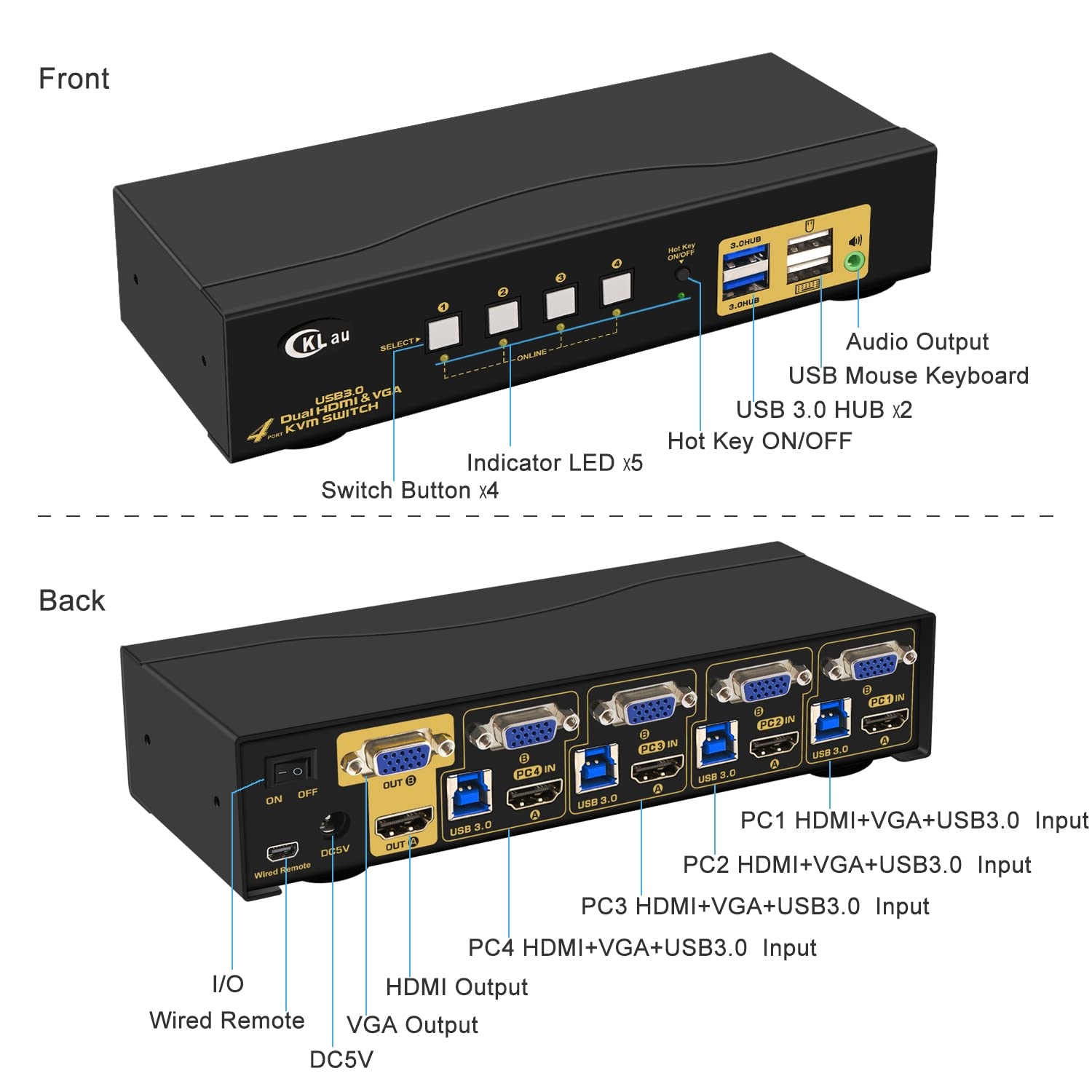 CKLau 4x2 USB 3.0 VGA + HDMI KVM Switch 2 Monitors 4K@60Hz with Cables and Audio, PCs Monitor Keyboard Video Mouse Peripherals Sharing Box