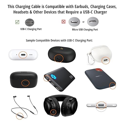 Cable de datos y carga USB C de 9 pulgadas USB C a USB C Cable para auriculares smartphones tabletas PowerBanks SSD portátil para nuevos Beats Flex Cable de datos y carga USB C de 9 pulgadas USB C a USB C Cable para auriculares smartphones tabletas PowerBanks SSD portátil para nuevos Beats Flex