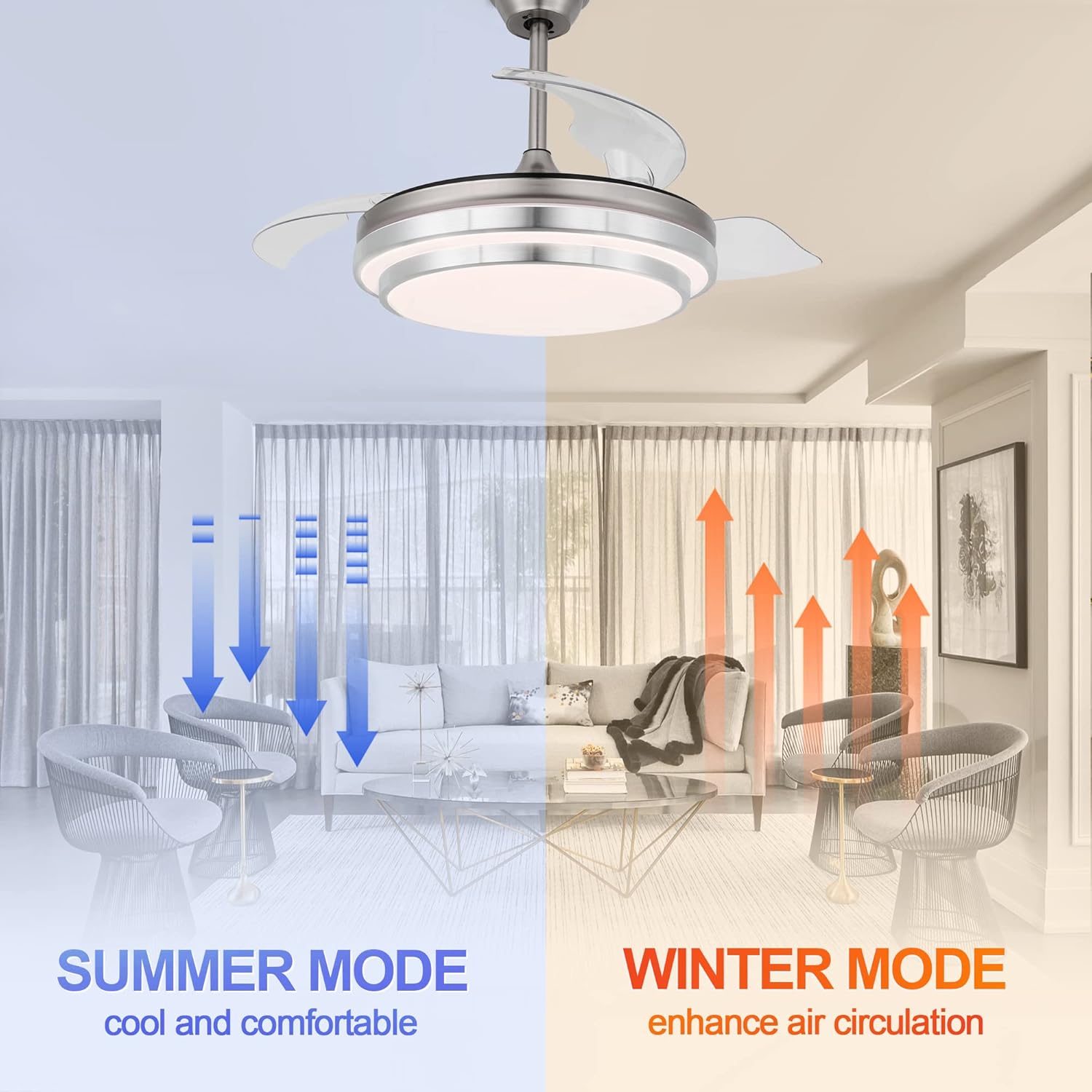 42" Retractable Ceiling Fan with Lights and Remote,Low Noise DC Motor,6 Speed,Modern Ceiling Fan in 3 Color Changeable for Dining Room Bedroom Living Room