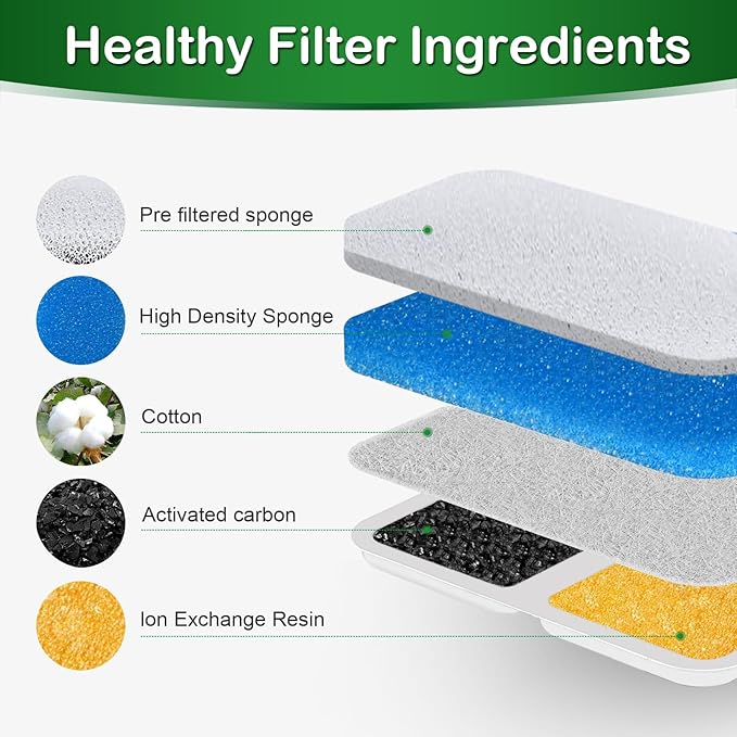 Filtros para Fuente de Agua para Gatos Opeth, Paquete de 16+16+16 miniatura 3