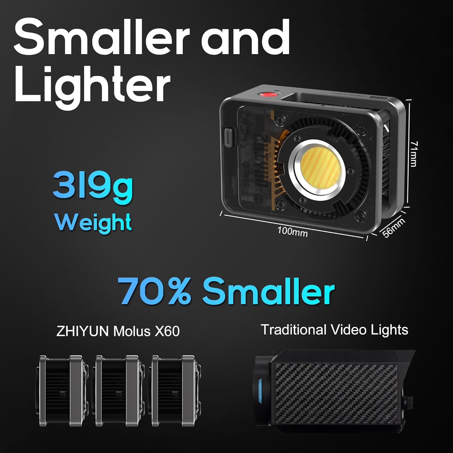 ZHIYUN Molus X60 [Official] 60W Bi-Color Video Light, Portable COB Camera Continuous Light, APP Control•CRI≥95•TLCI≥97•9 Scenes for Video Recording/Portrait/TVC（Standard）