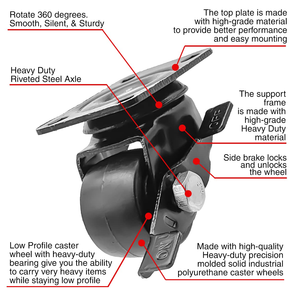 FactorDuty 3 Inch Heavy Duty Polyurethane Caster Wheels Rigid Fixed None Swivel Industrial Grade
