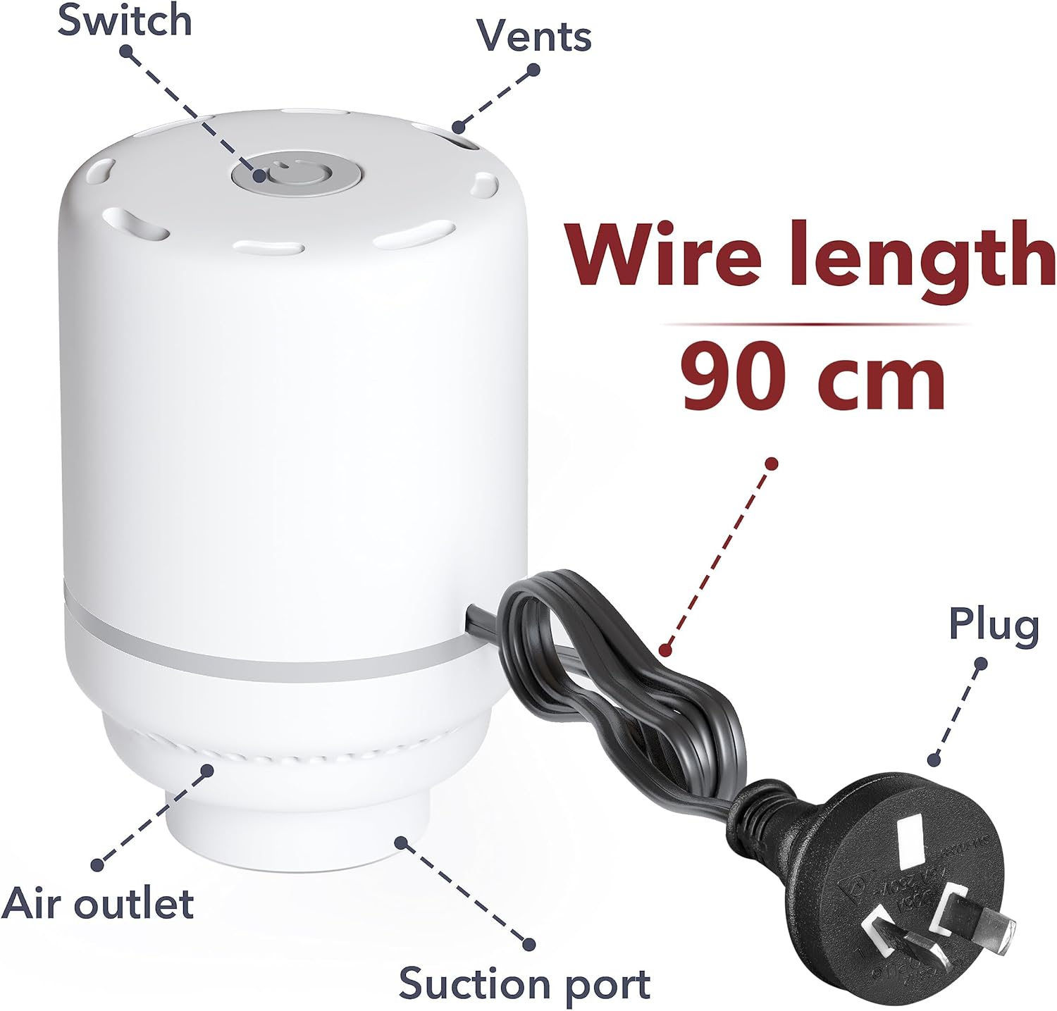 Electric Air Pump for Vacuum Storage Bags, Space Saver Bags