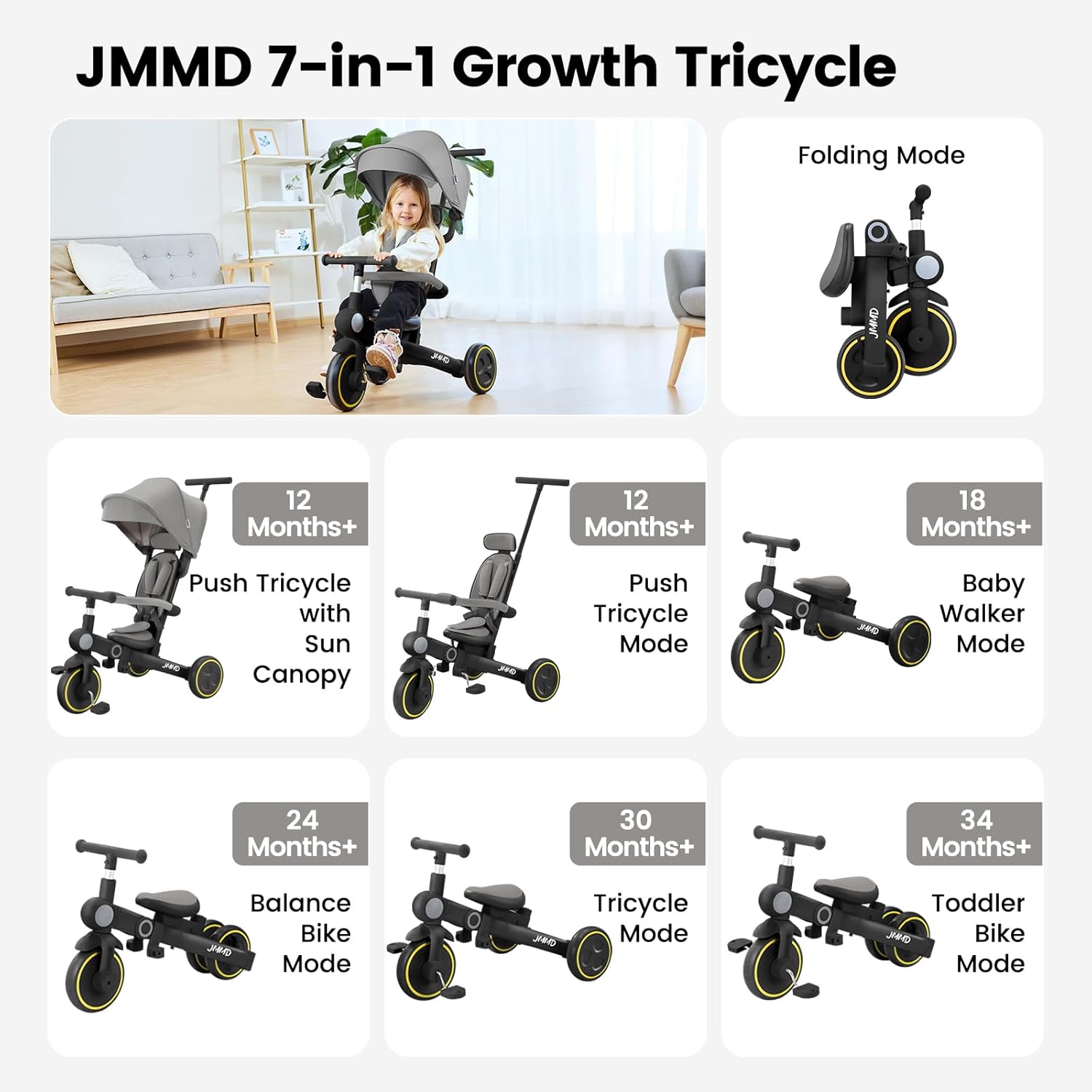 JMMD Baby Tricycle, 7-in-1 Multifunctional Kids Trike with Adjustable Parent Handle, Safety Harness & Wheel Brakes, Removable Canopy, Stroll Trike for Boys & Girls Ages 18 Months-5 Years, Black