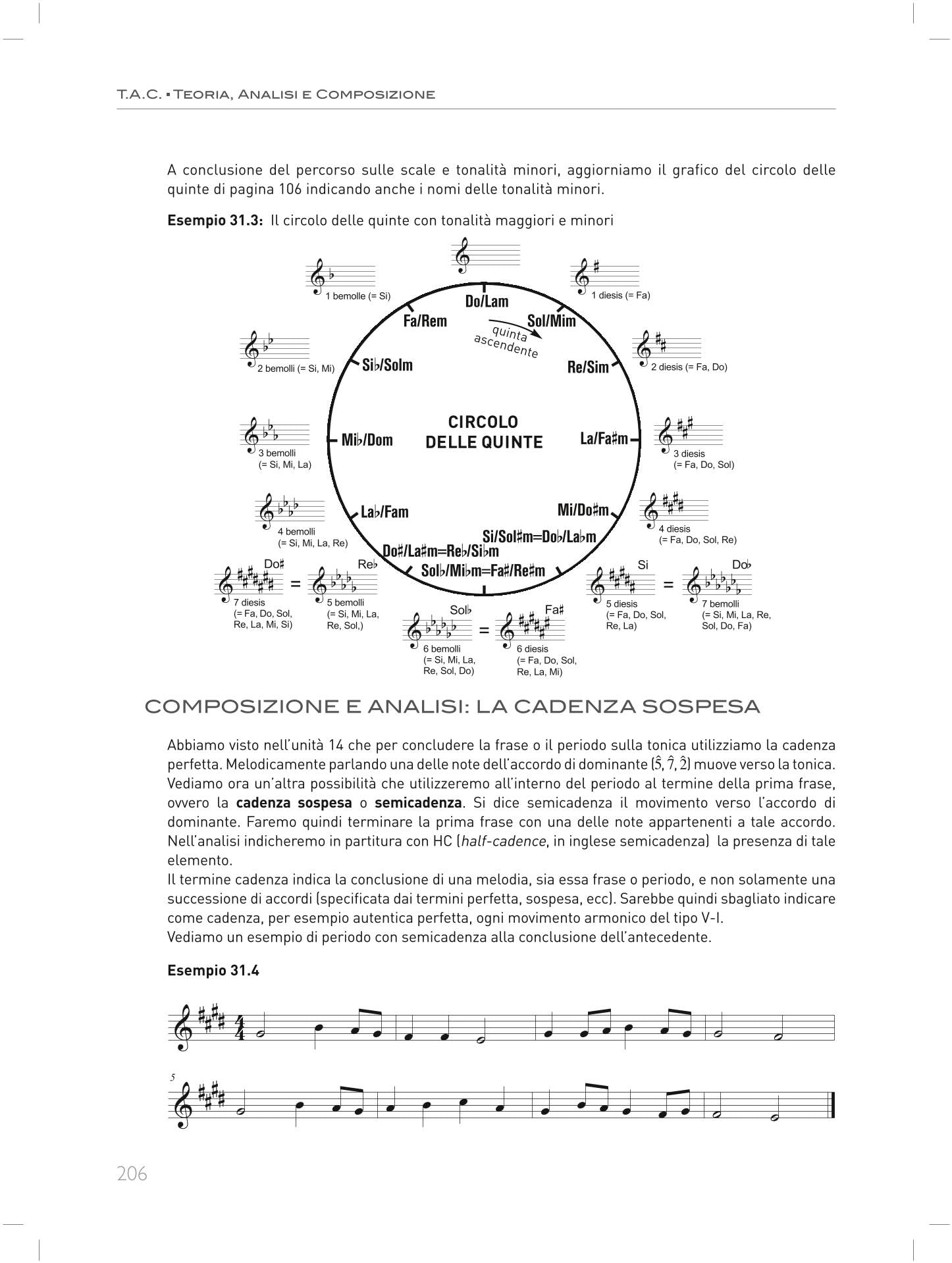 Teoria, analisi e composizione. Con Audio in download. Le basi della teoria musicale. Con ear-training e solfeggio (Vol. 1)