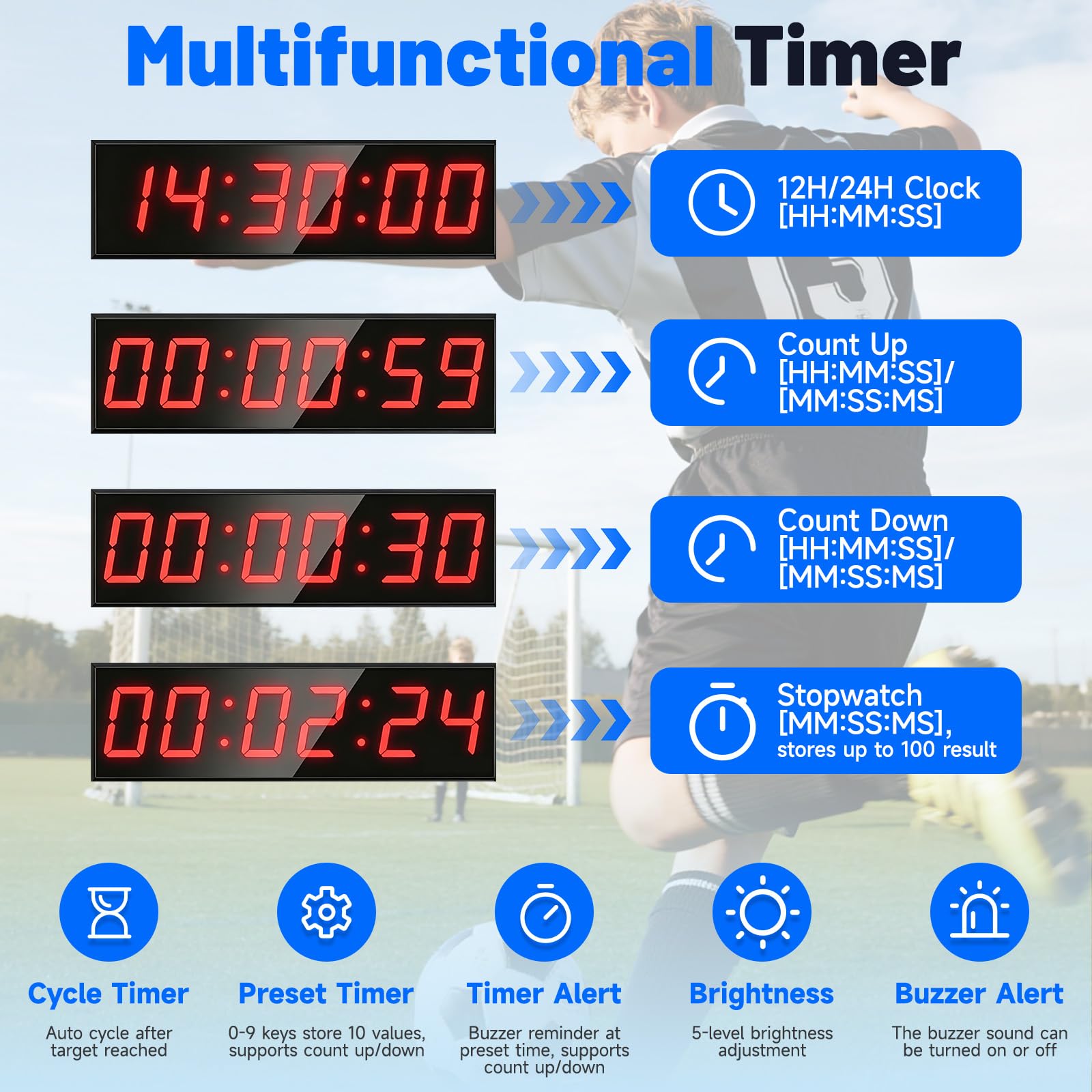 Temporizador Gimnasio, Temporizador Digital con Botón Cronómetro, Control Remoto y Soporte, Cronometro de Fitness LED con Funciones Cronómetro/Cuenta Regresiva, 12/24H Reloj de Pared Digital
