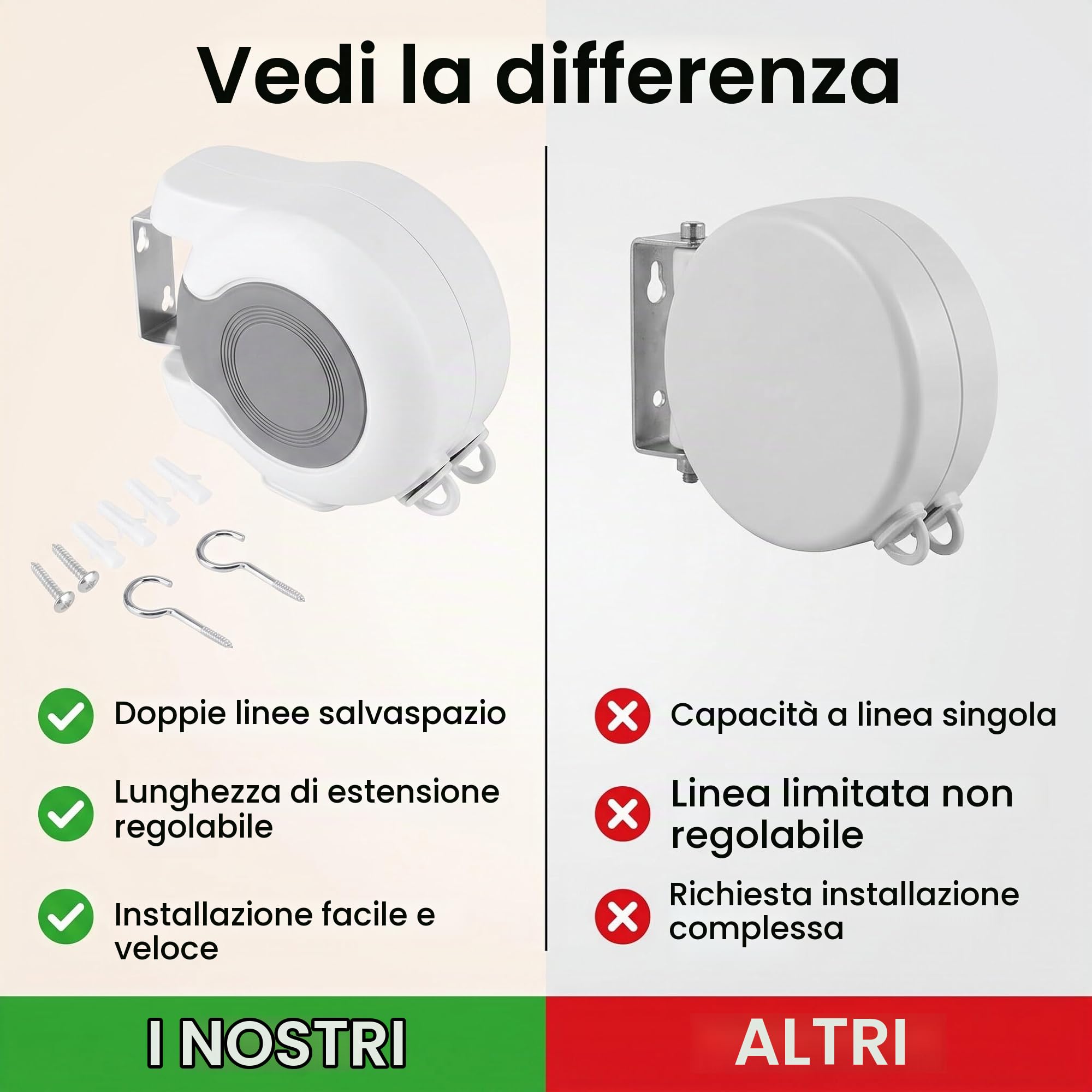 Wakects Filo Stendibiancheria Allungabile, Filo Retrattile Doppio per stendere, per Esterni, Corda da Bucato, Lunghezza Regolabile, di Filo totali, Bianco