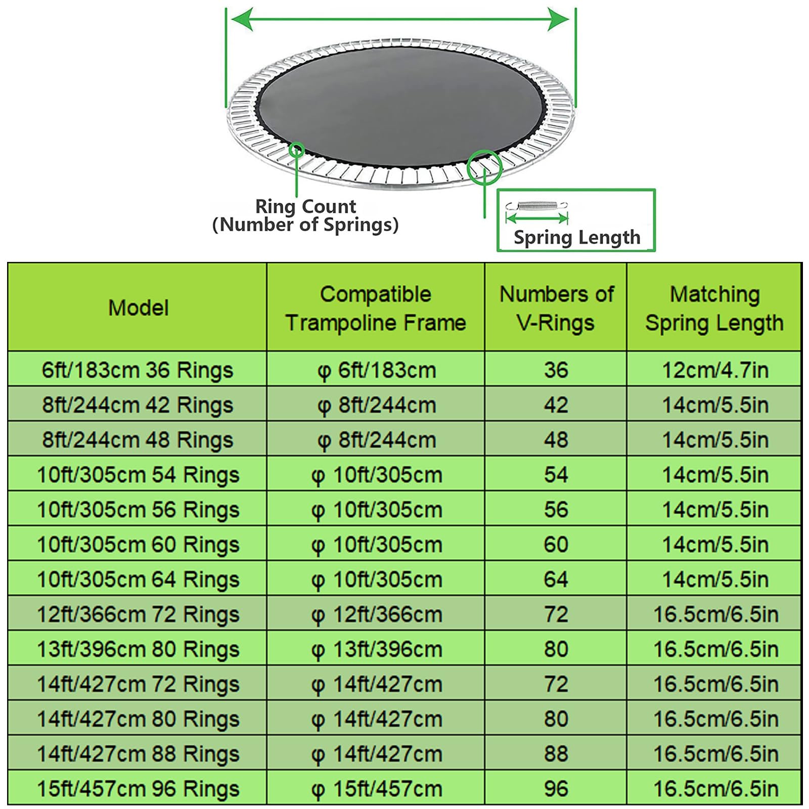 Estera de Salto de Repuesto para Cama Elástica - Compatible con Estructuras de 183/244/305/366/396/427/457 cm - Lona de Salto Resistente e Impermeable