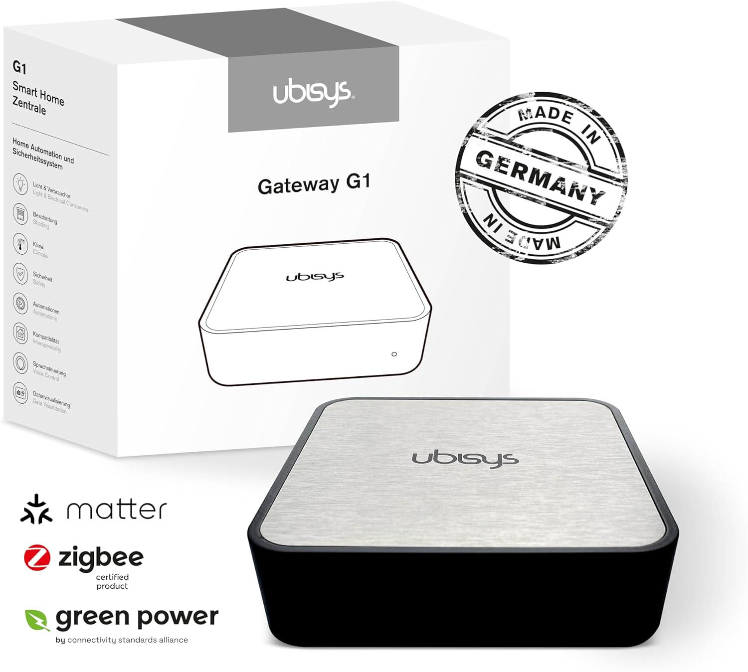 Unlock Your Smart Home Potential: A Review of the Zigbee/Ethernet Gateway G1