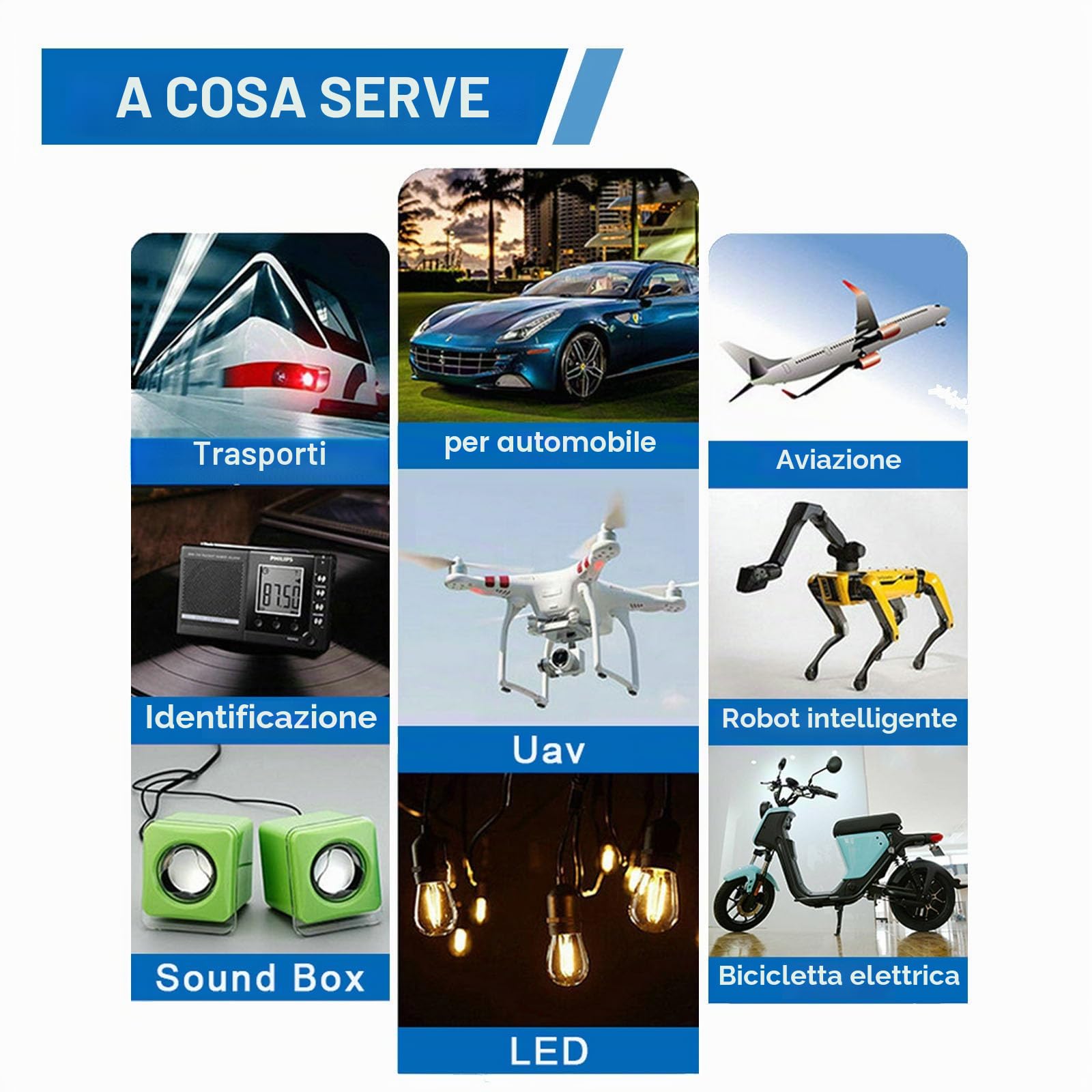 Converter Boost da DC 12V a 48V 8A 384W Convertitore di Tensione con Connettore Rapido, Step up Regolatore Trasformatore Modulo di Alimentazione Convertitore