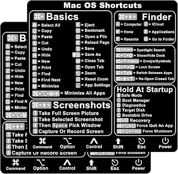 2-Pack Shortcuts Sticker for Apple Mac OS System, 2026 New Shortcuts Sticker for MacBook Pro/Air 13-16 inch M5 M4 M3 M2 M1 Chip -Black