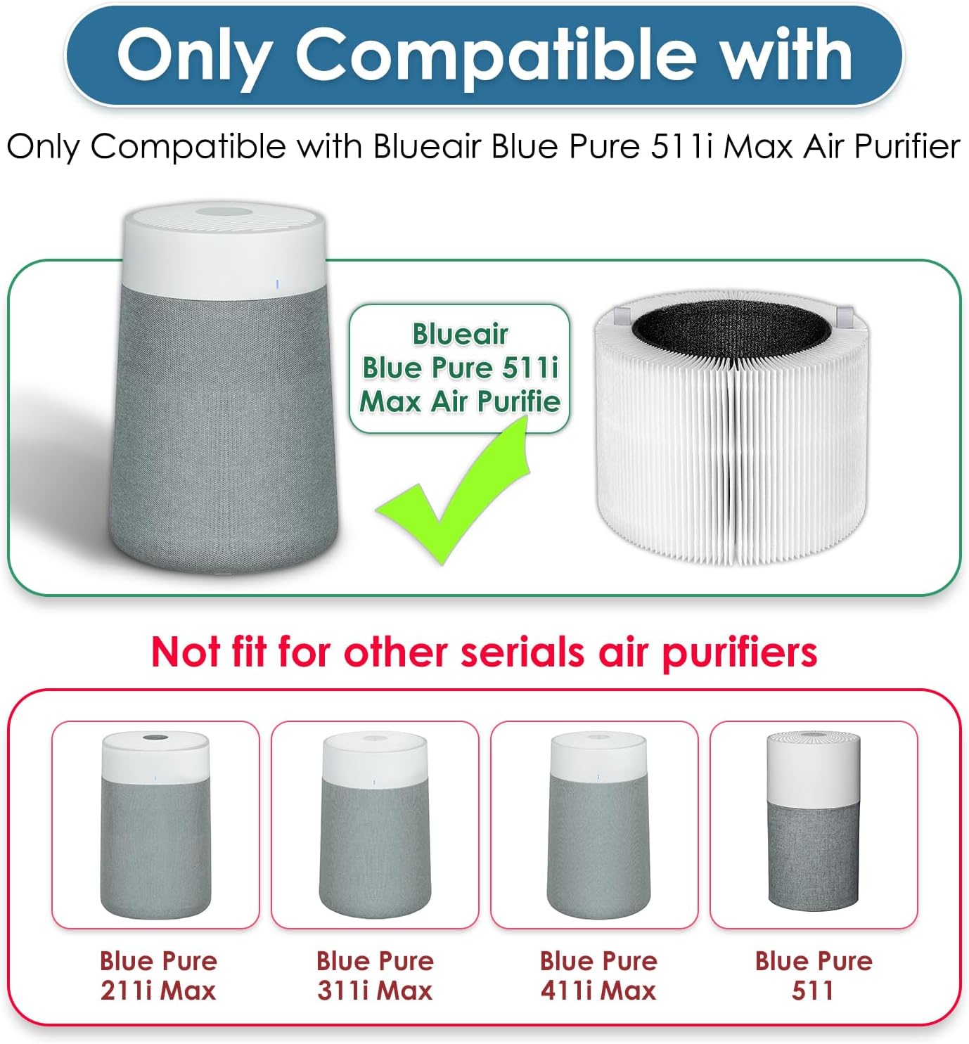 3 Pack 511i Max Replacement Filters Compatible with Blue Pure 511i Max Air Purifier, H13 True HEPA Filter, 2-in-1 Activated Carbon Filters, Compare to Part # F5MAX, 511i Max White Filter 3 Pieces