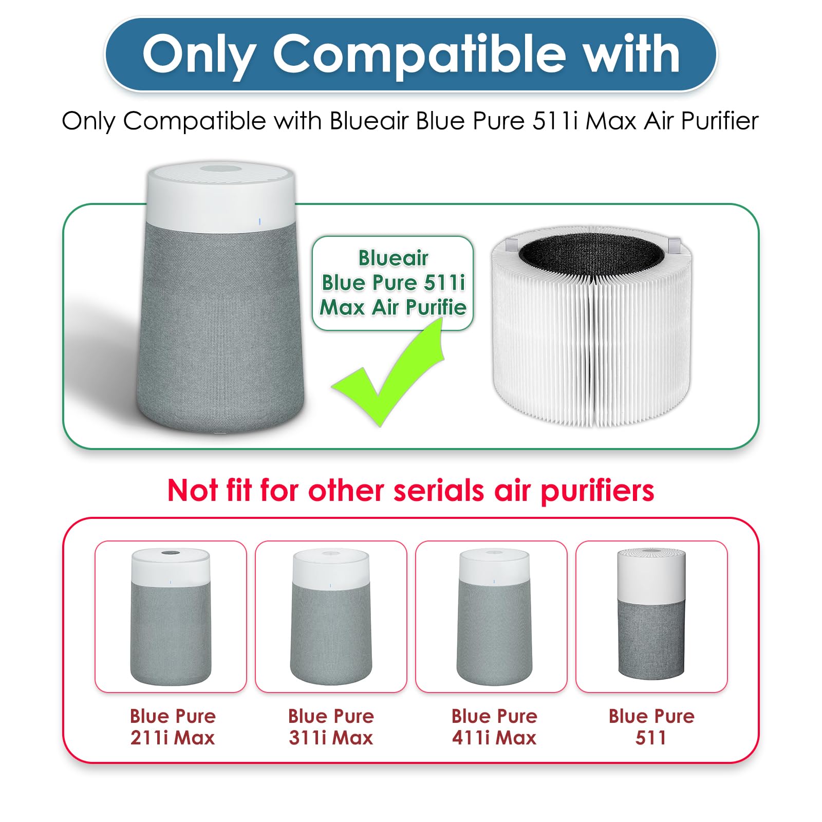 Confezione da 3 filtri di ricambio 511i Max compatibili con purificatore d'aria Blue Pure 511i Max, filtro HEPA H13 True Hepa, filtri a carbone attivo 2 in 1, confrontare con la parte # F5MAX, 511i