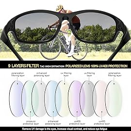 Joopin Sports Sunglasses Polarized UV400 Wrap Around Shades for Men Women Big Military Sun Glasses Sunnies (Matte Black)