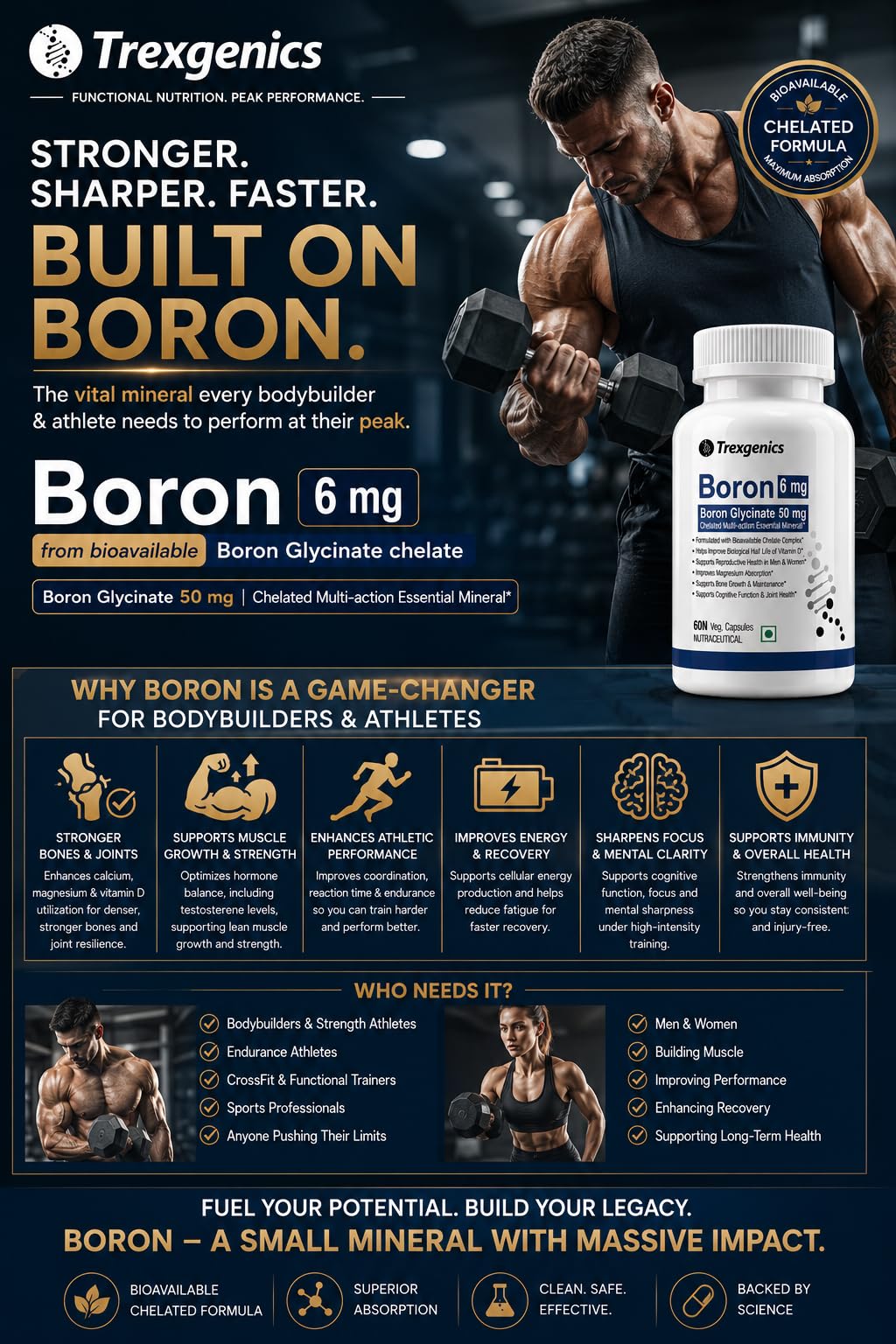 Trexgenics Boron 6 mg from Boron Glycinate 50 mg Multi-action Mineral, Bone, Cognitive Function & Joint Health (60 Veg Capsules) 4