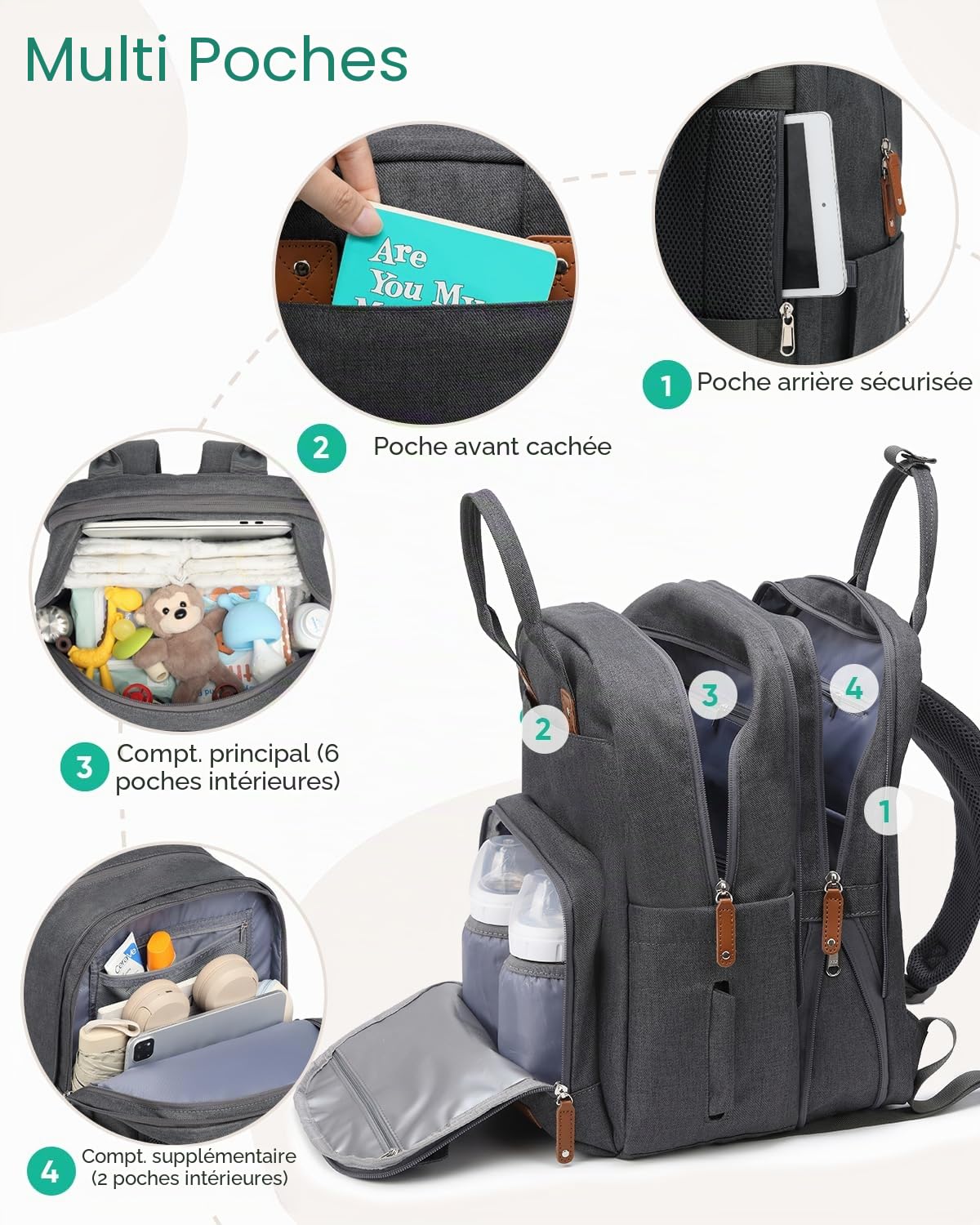 Qualyphant Expandable-Diaper-Bag Sac-à-Couches Extensible Mixte