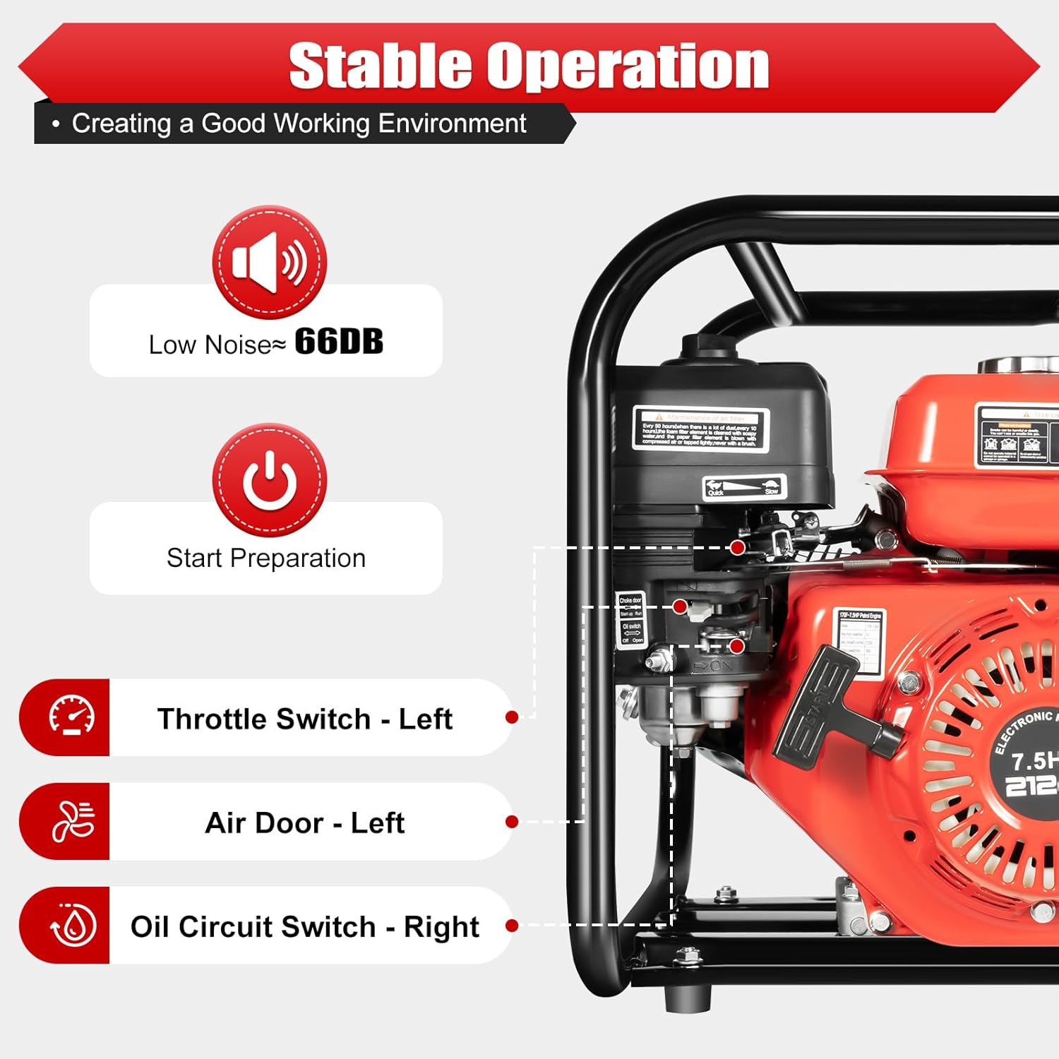 7.5 HP 2" Portable Gas Powered Water Pump,212cc 4-Stroke Gasoline Water Pump w/ 7.5m Hose, for Farmland Watering, Garden Irrigation