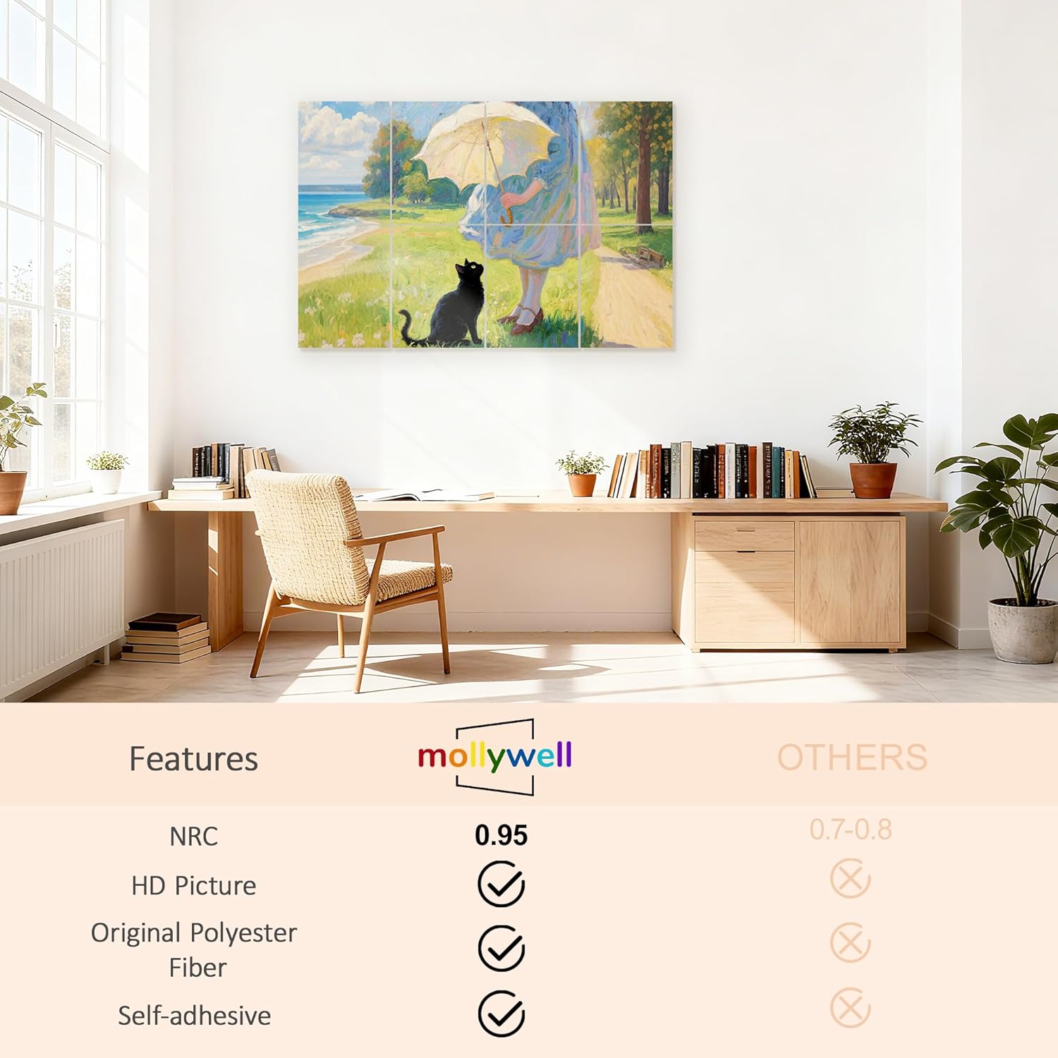 Mollywell Art Acoustic Panels 48x32x0.4 Inch, Umbrella, Cat and Seaside |Sound Absorbing|Self Adhesive Sound Proofing Wall Decoration|Peel and Stick Sound Dampening Panels|Home Theater, Gaming Room|