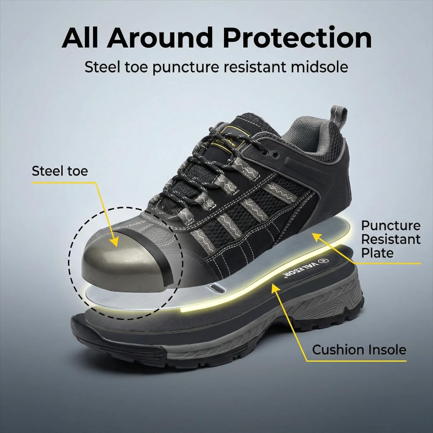 Work Boots Composite Toe Shoes Non Slip Construction Boots Puncture Proof Indestructible Steel Toe Shoes Electrical Resistance Shoe,Black - Image 5