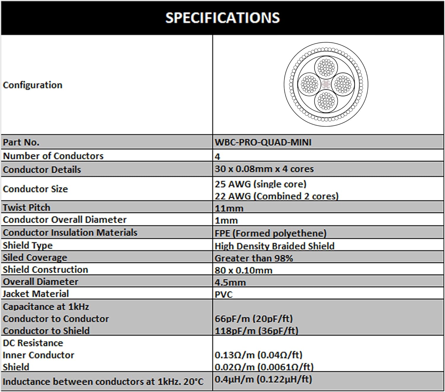 5フィート - WBC-PRO-Quad-MINI ウルトラサイレントウルトラフレキシブルバランスミニスタークワッド補助ケーブル 2ユニット -  100 フィート - WBC-PRO-Quadウルトラサイレントウルトラフレキシブルバランススタークワッドケーブル、N 15フィート - WBC-PRO  -Quadウルトラ ... 50フィート - WBC-PRO-Quad-MINI ウルトラサイレントウルトラフレキシブルバランスミニスタークワッド補助ケーブル