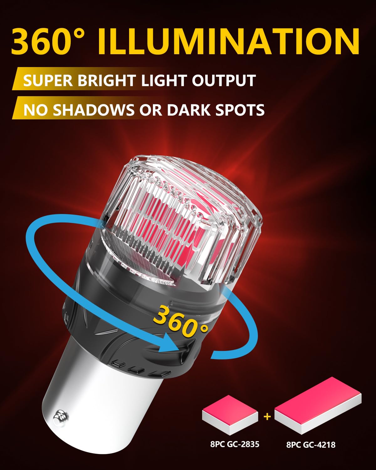 Pack De 2 Ampoules LED PY21W/BAU15S Super Lumineuses 6500K Blanc - 100% Canbus, Sans Erreur - Pour Feux De Recul, Clignotants