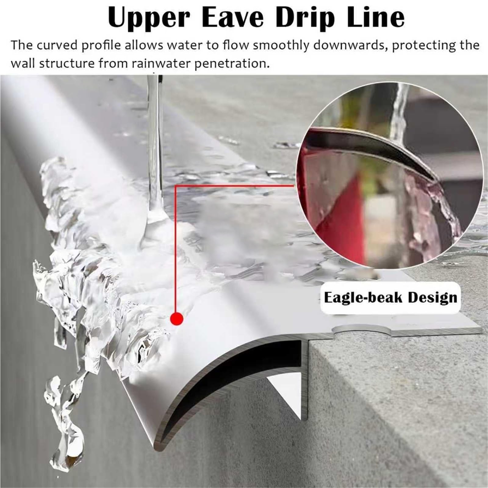 50 protectores de canalones de 180 cm, perfil de pico de goteo, 1 unidad de desviador de agua de 150 cm x 50 mm, evita obstrucciones, ideal para mejoras del hogar